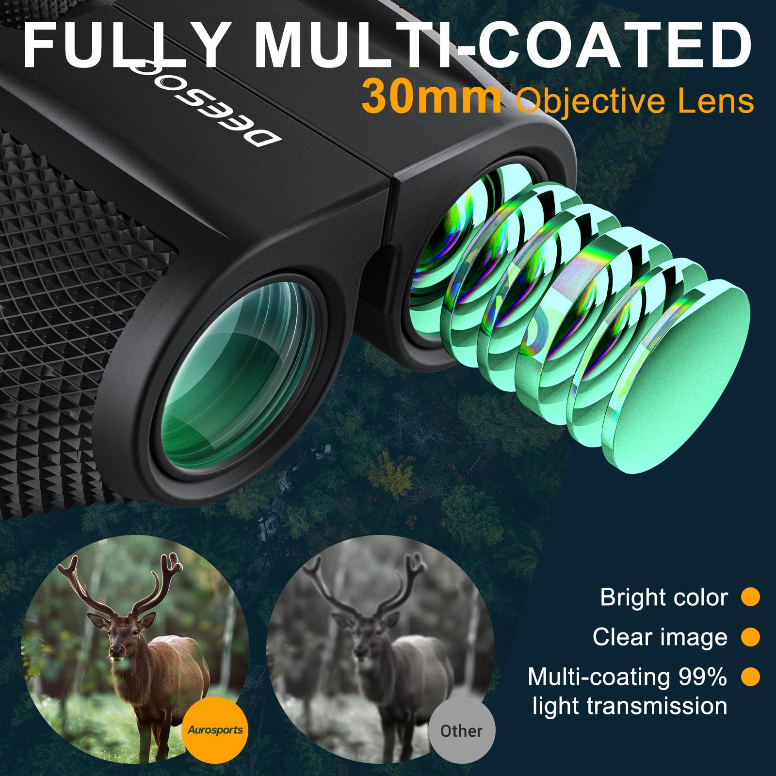 Deesoo 10X25 Binoculars: Compact Clarity For Nature'S Closest Views