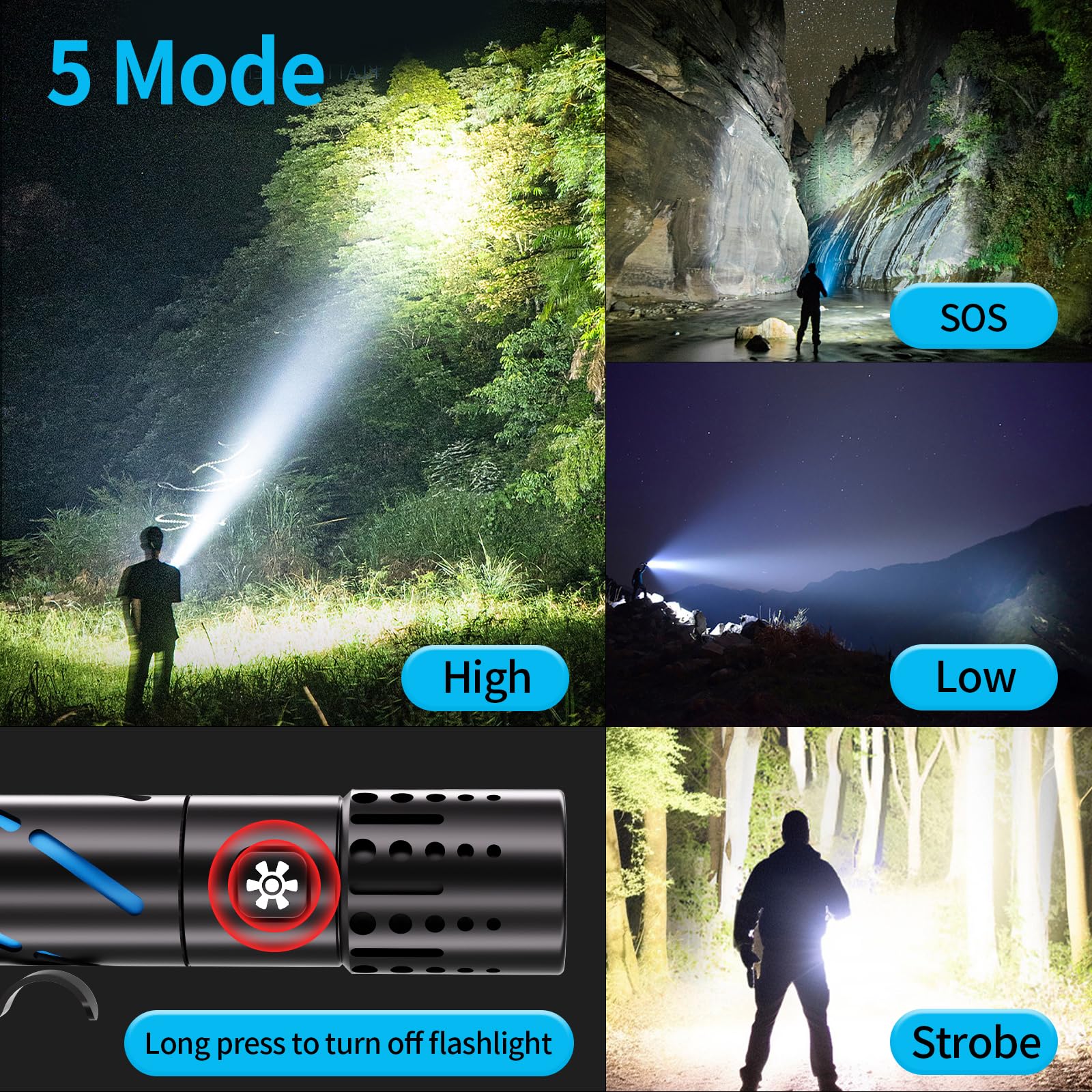 Karrong Rechargeable Flashlight With Long Beam And Belt Clip Small Flashlight With 5 Modes Zoomable Waterproof Adjustable Brightness High Lumens Powerful Handheld Flashlight For Outdoor Emergency Camping