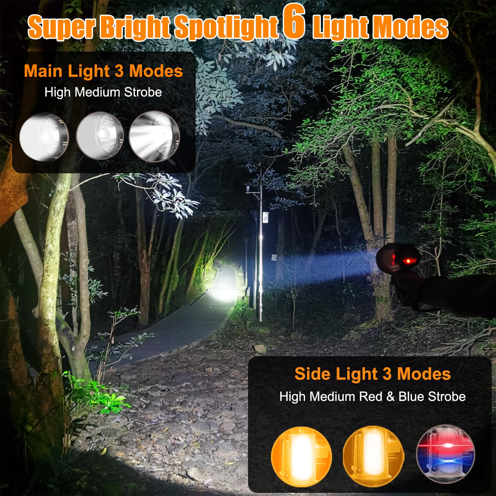 Seeup Rechargeable Spotlight Flashlight, Super Bright Waterproof Handheld Spot Light 6 Models With Foldable Stand For Outdoor Boating Camping Fishing Hunting