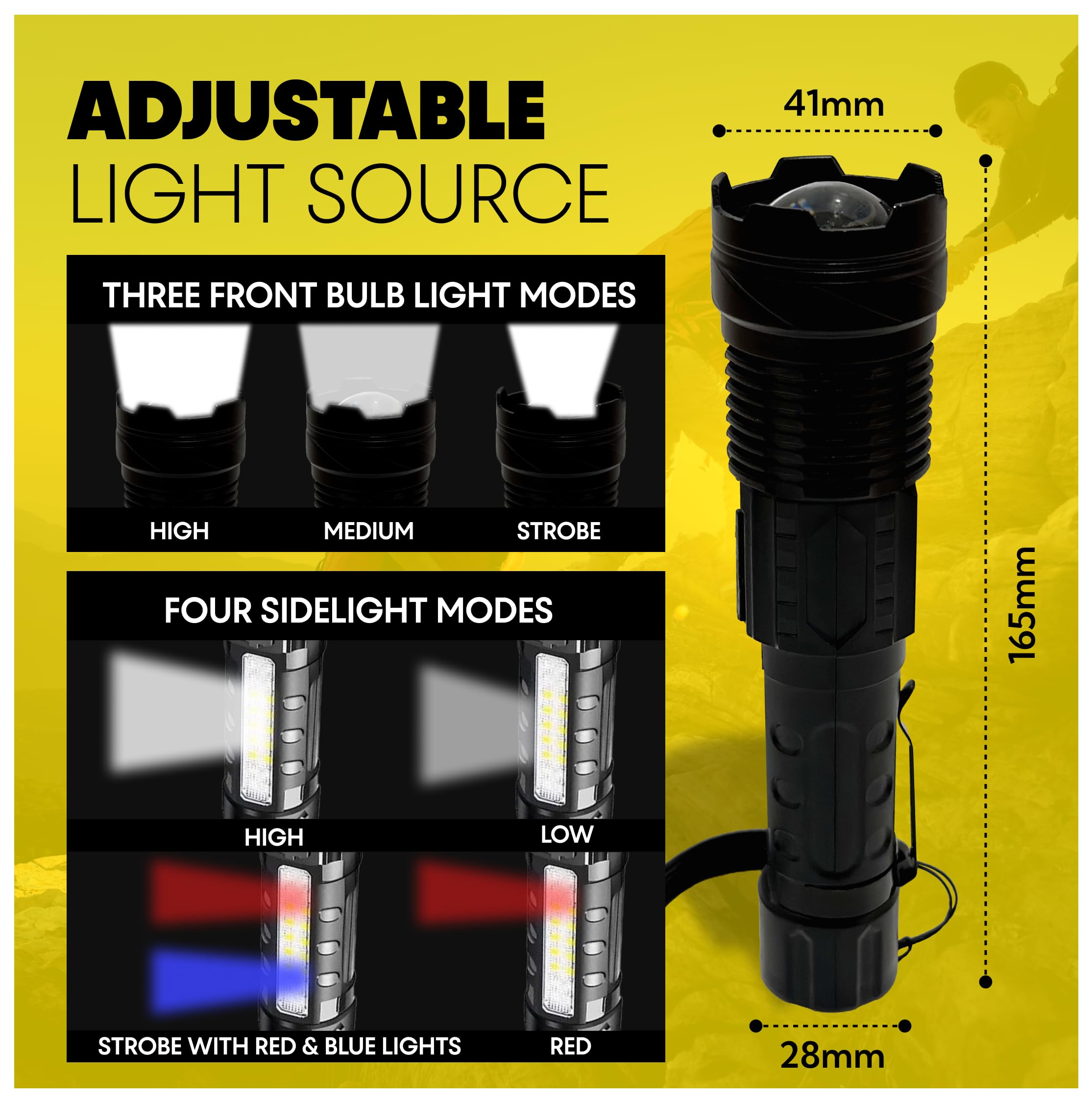 Legacy Lighting Rechargeable Flashlights High Lumens, 20,000 Lumens, Super Bright Utility Led Flashlight With 7 Modes, Ipx7 Waterproof, Powerful Handheld Flashlight For Camping, Hiking, Home Emergencies