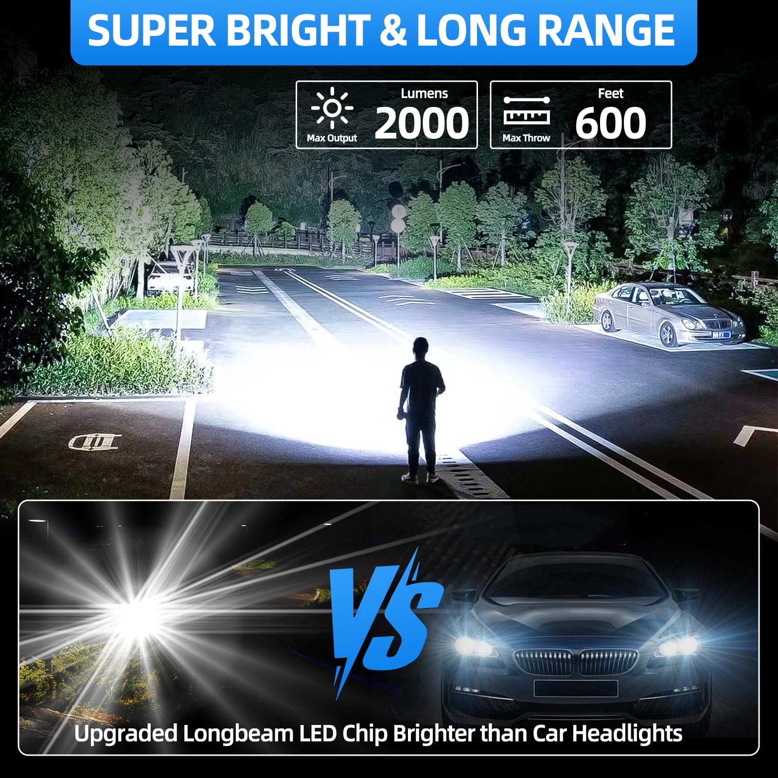 Odistar Flashlight High Lumens Rechargeable, 2000 Lumen Super Bright Led Flashlights With 7 Light Modes, Ipx6 Waterproof, Powerful Handheld Flash Light For Camping Home Emergencies（2 Pack）