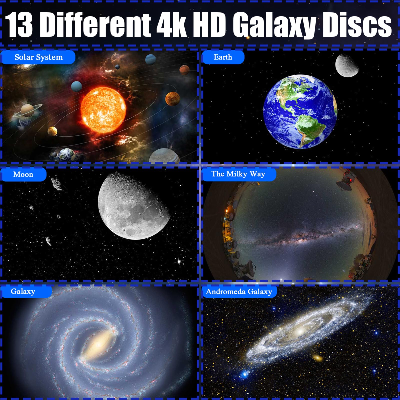 Hbaushun Planetarium Projector,Galaxy Projector Star Projector Light With Replaceable 13 Galaxy Discs,360° Rotation Night Sky Projector For Kids Adults Ceiling Home Bedroom Living Room Decor