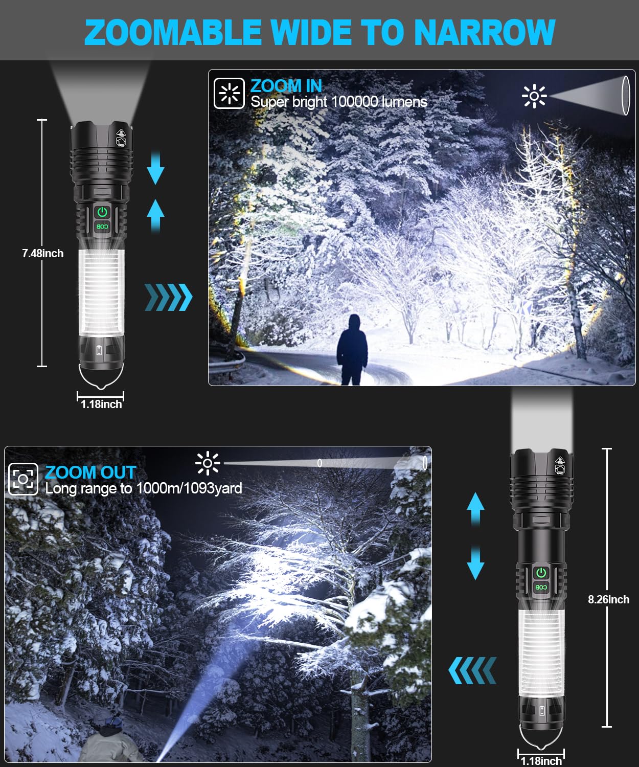 Spriak Flashlights High Lumens Rechargeable-100,000Lm Super Bright Tactical Led Flashlight,Powerful Usb C Flash Light With 360°Cob, Long Beam 3280Ft,7 Modes For Emergency,-365Nm Uv Light
