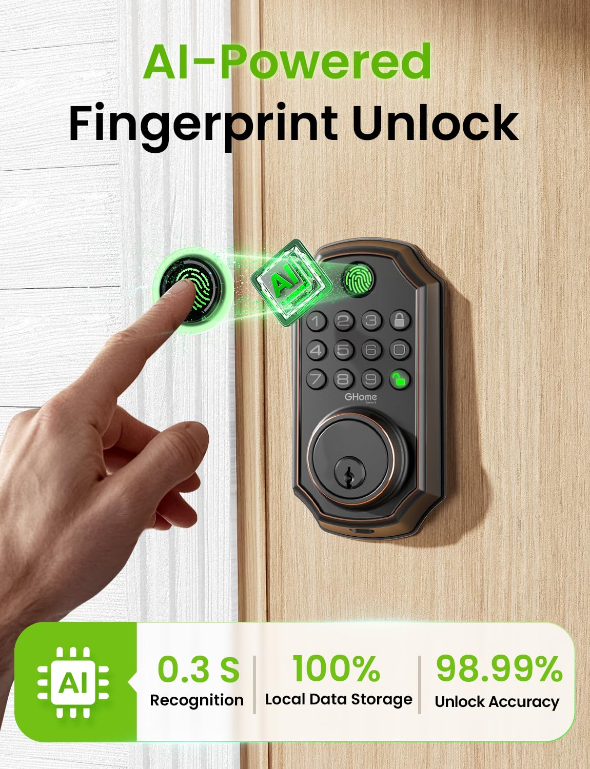 Ghome Smart Door Lock, Palm Vein Smart Locks For Front Door, 5 In 1 Keyless Entry Door Lock, Alexa Control, Auto Lock, Built-In Wifi, Rechargeable Battery, Smart Deadbolt