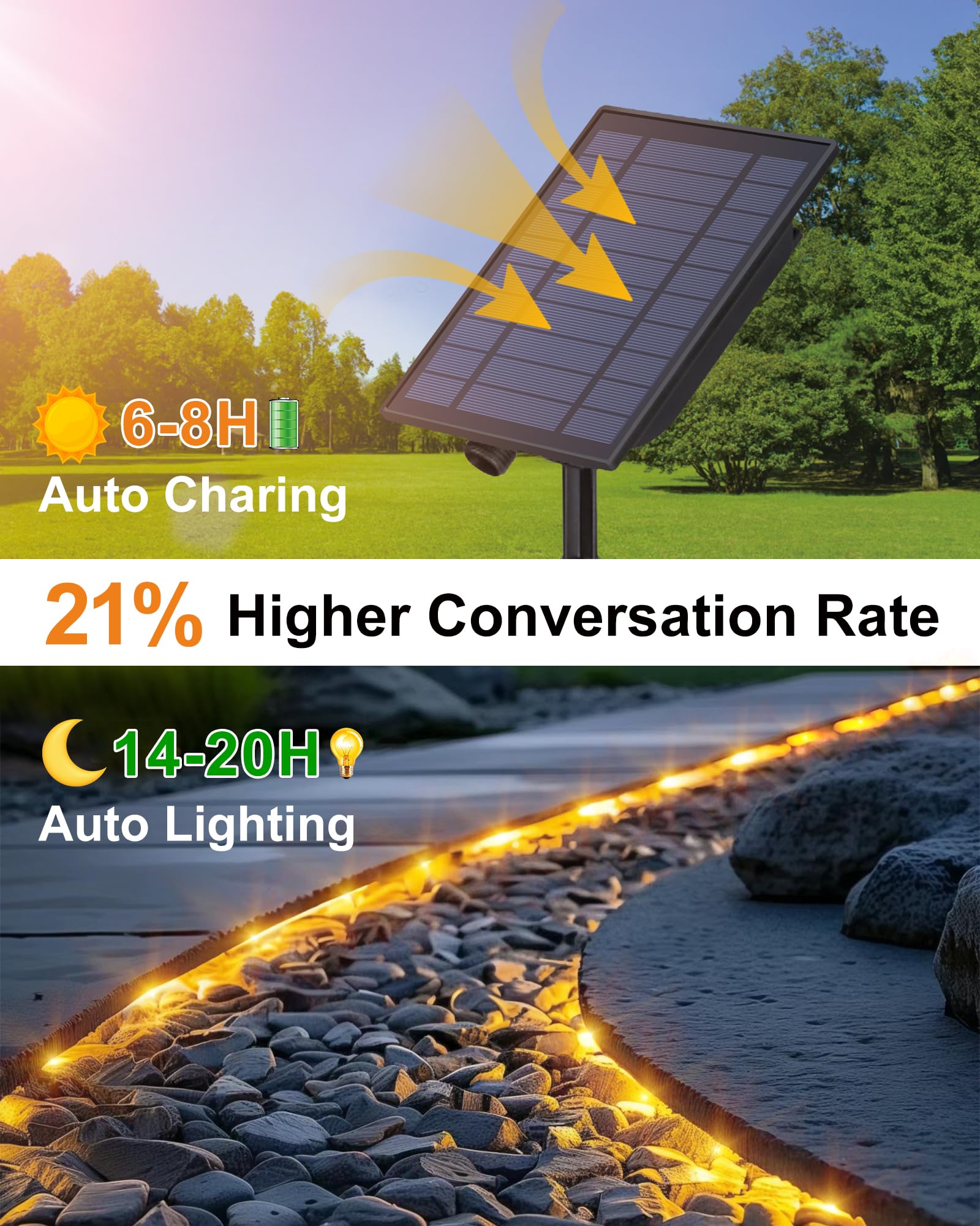 Lifengsoler Solar Strip Lights Outdoor Waterproof, 16.4Ft 300Leds Solar & Usb Powered Led Strips With Remote, 3000K Warm White Led Strips For Porch Gazebo Balcony Trampoline Garden Decor