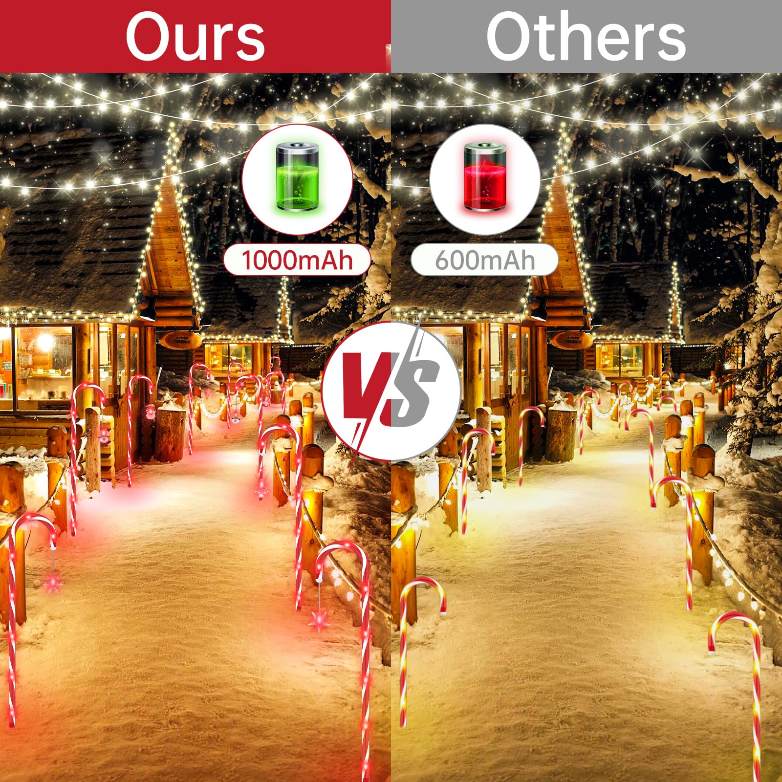 Alfiot Solar Christmas Candy Cane Lights, Red 12 Pack Pathway Stake Lights Outdoor, 8 Modes 2000Mah Walkway Markers With Stakes For Garden Patio Xmas Decorations (22'')