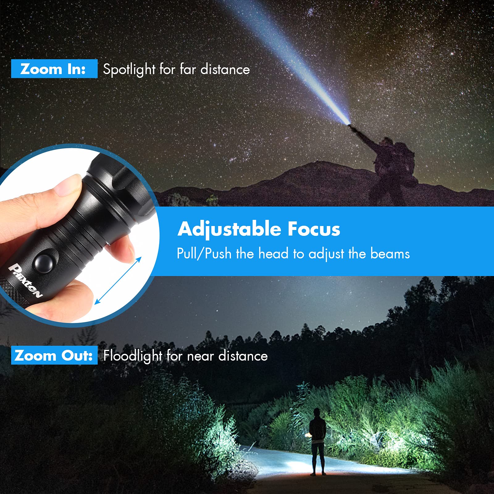 Phixton Rechargeable Flashlights High Lumens, 5000 Lumen Usb C Chargeable Led Flashlight, Bright Strong Handheld Flash Lights, Long Lasting, Adjustable Focus, 5 Modes, For Emergencies Hiking