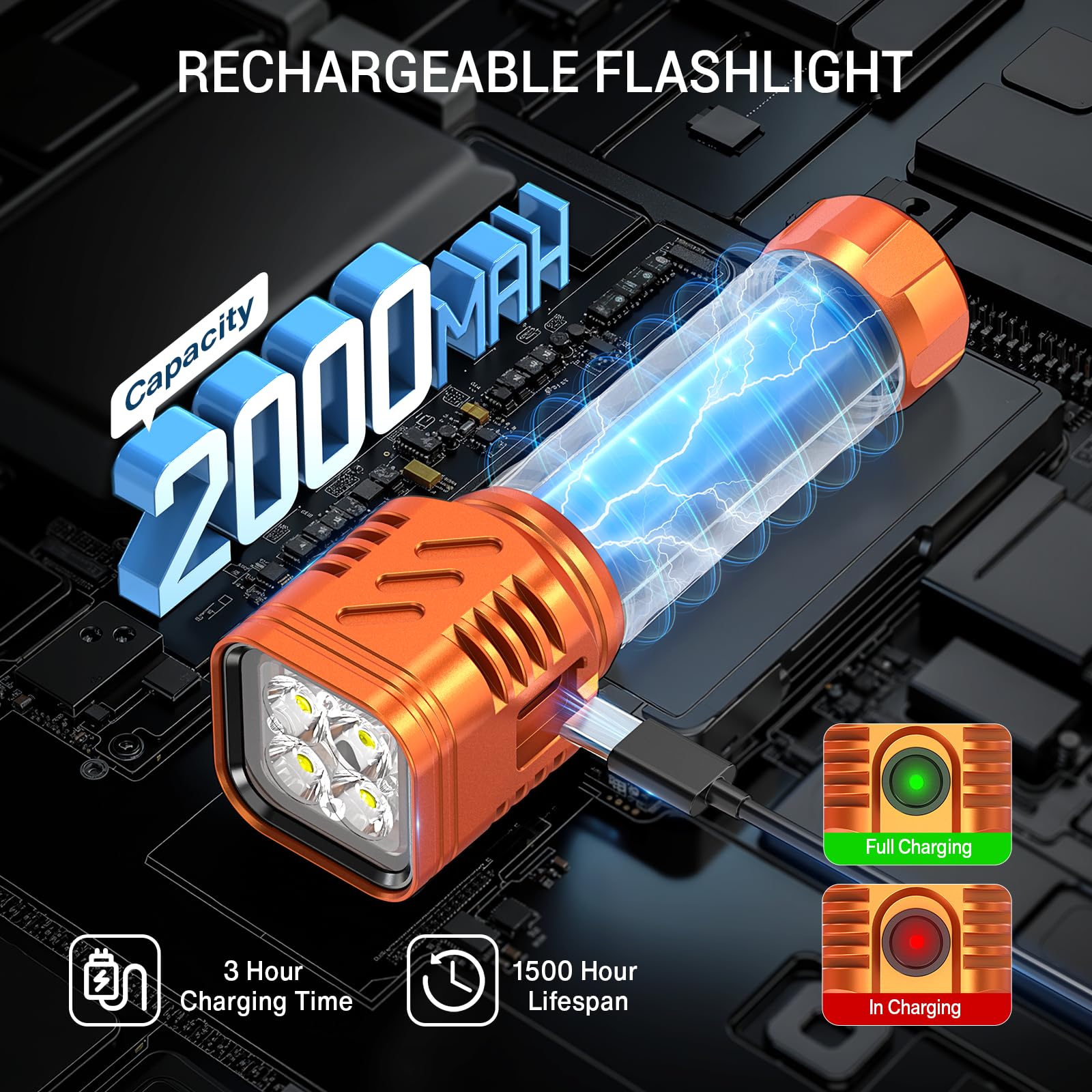 Wdtpro Rechargeable Flashlights 3000L High Lumens, 4X Super Bright Led Flashlight, Powerful Flash Light With Memory Function, Long-Lasting, Waterproof Flashlights For Home Camping Hiking, 2 Pack