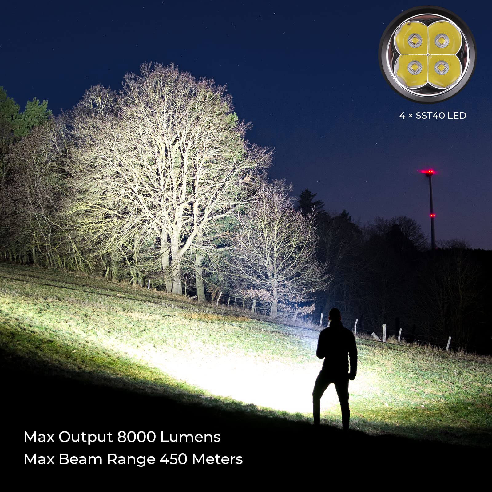 Sofirn Sp36 Pro Rechargeable Led Flashlight 8000 Lumens Max, Powerful Flashlight With 4X Sst40 6500K Led Anduril Ui2, Ipx8 Waterproof, For Emergencies Camping (Sp36 Pro-Kit)
