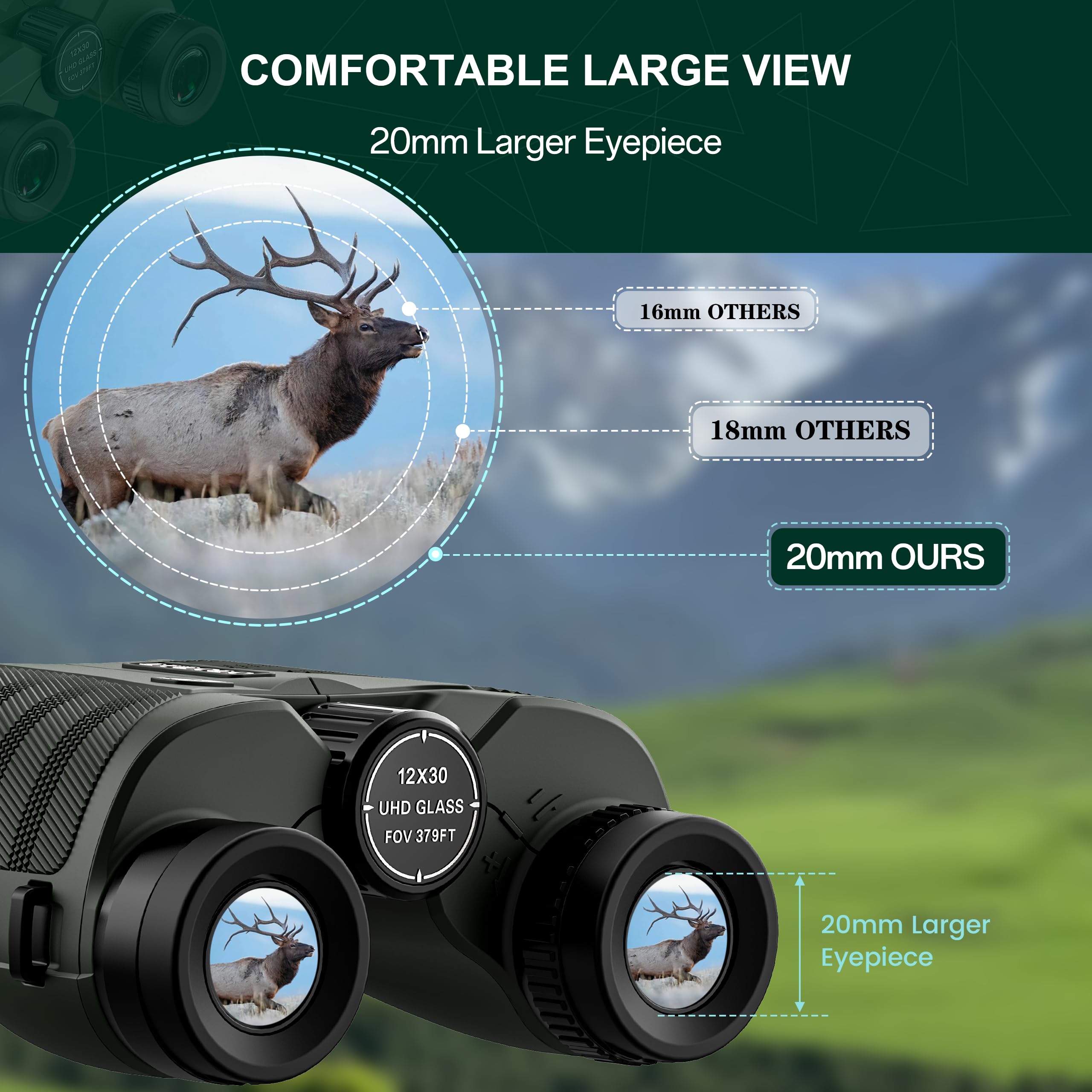 Lulolo 12X30 Compact Hd Binoculars For Adults And Kids High Powered - Large View Binoculars With Clear Low Light Vision - Super Bright Lightweight & Waterproof Binocular For Bird Watching Travel Hunting