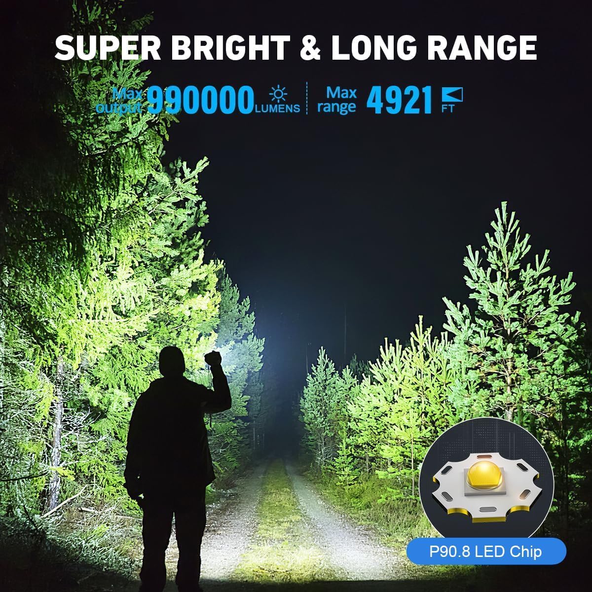 Bailinghai Flashlights High Lumens Rechargeable, 990,000 Lumen Led Super Bright Flashlight With 7 Light Modes, Ipx6 Waterproof, Powerful Handheld Flash Light For Home Camping Emergencies (Black)