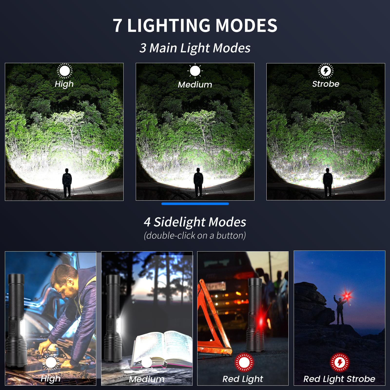 Bercol Flashlights High Lumens Rechargeable, 990,000 Lumens Super Bright Led Flashlight, 7 Modes Brightest Powerful Flash Light With Cob Light, Ipx6 Waterproof Handheld Flashlights For Camping Home