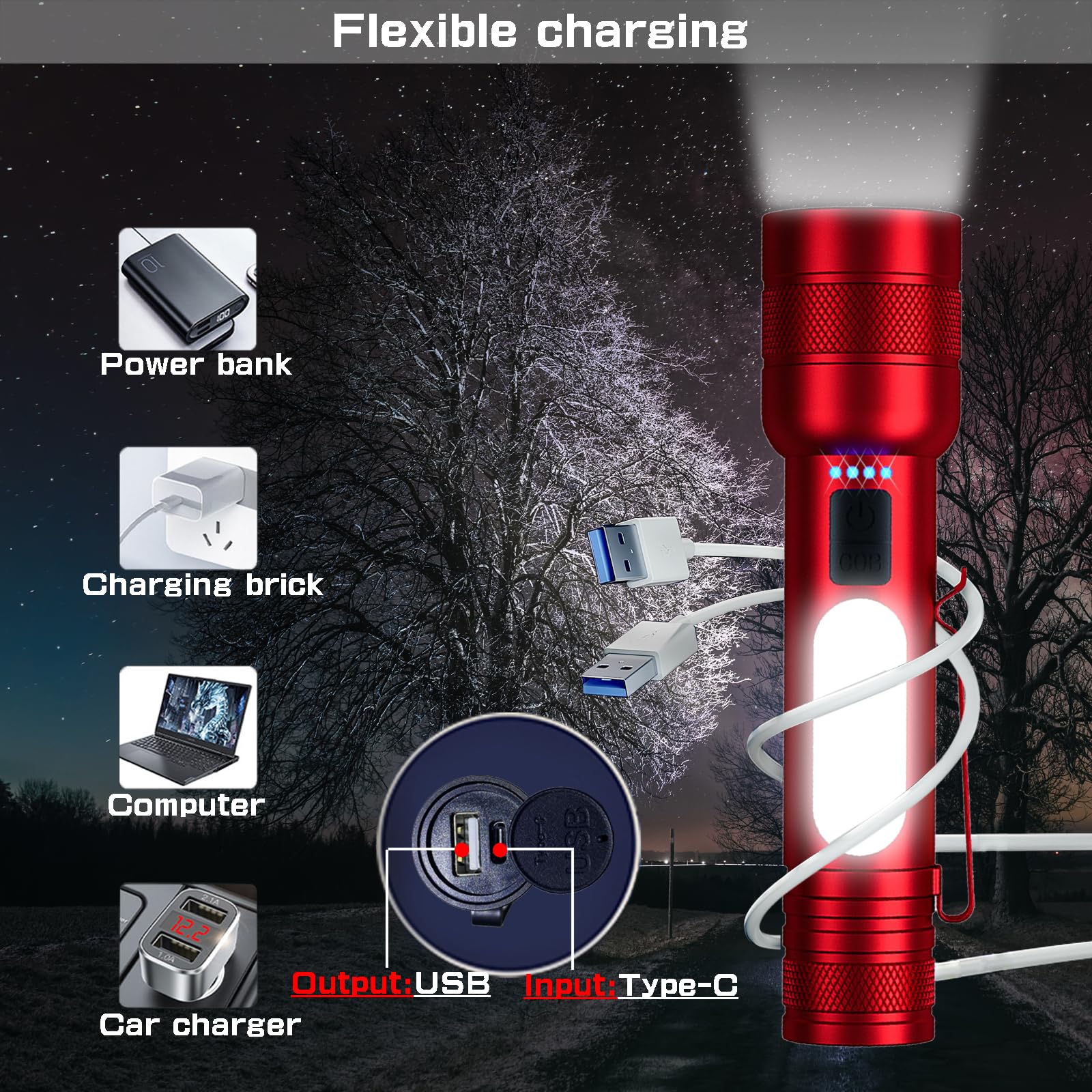 Kaijienoo Rechargeable Flashlights High Lumens,Super Bright Led Flashlight,Small Handheld Flash Lights For Camping Or Emergency,Zoomable Strong Flashlight For Home And Adventure,With Portable Clip &  Boxed