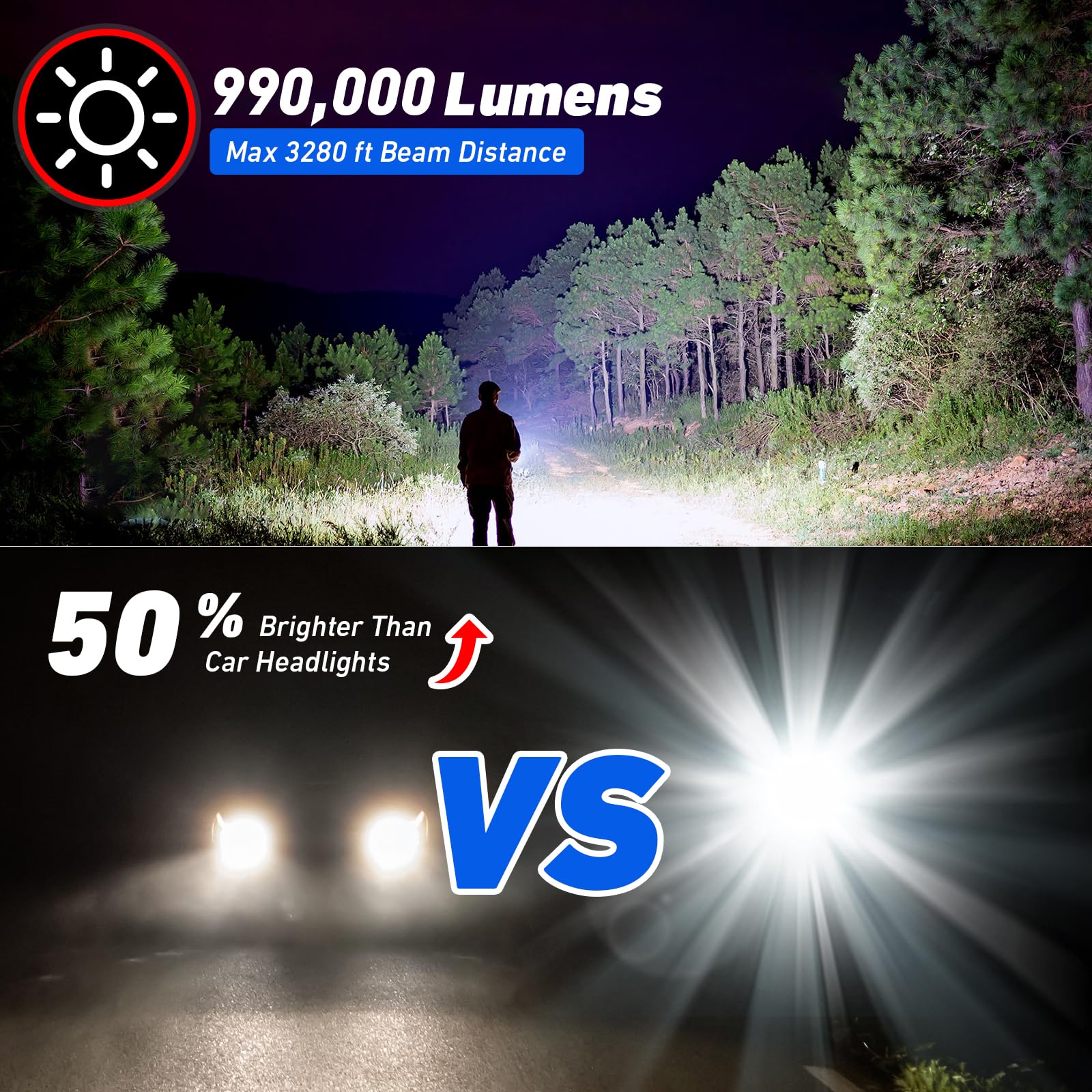 Qopoyu Led Flashlights High Lumens Rechargeable, 990000 Lumens Super Bright Flash Light Brightest Flashlight, 3 Modes Ipx7 Waterproof, High Powered Tactical Flashlights For Camping Emergencies (2 Pack)