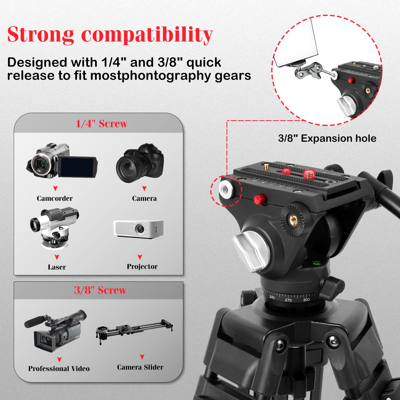 Nietoto 72"/183Cm Video Tripod Heavy Duty Tripod With 360° Fluid Head, Professional Aluminum Tall Camera Video Tripods Compatible With Canon Nikon Sony Dslr Camera Camcorder Telescope Bnoculars (Load 33Lb)