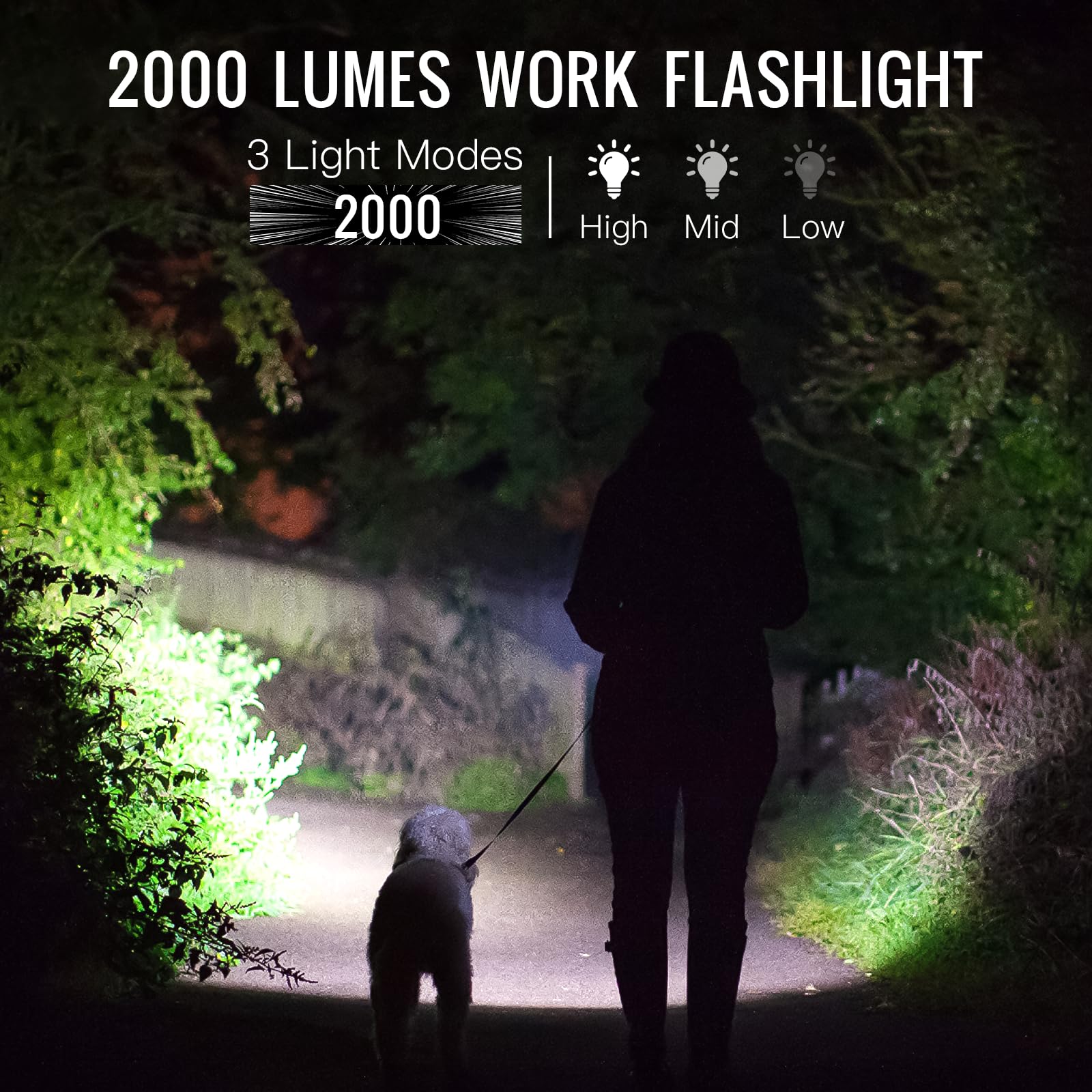 Weneasker Rechargeable Led Work Light, 2000 Lm Magnetic Flashlight, Dual Light Sources Pocket Flashlight With Clip, Portable Flat For Working, Camping, Repairing, Emergencies