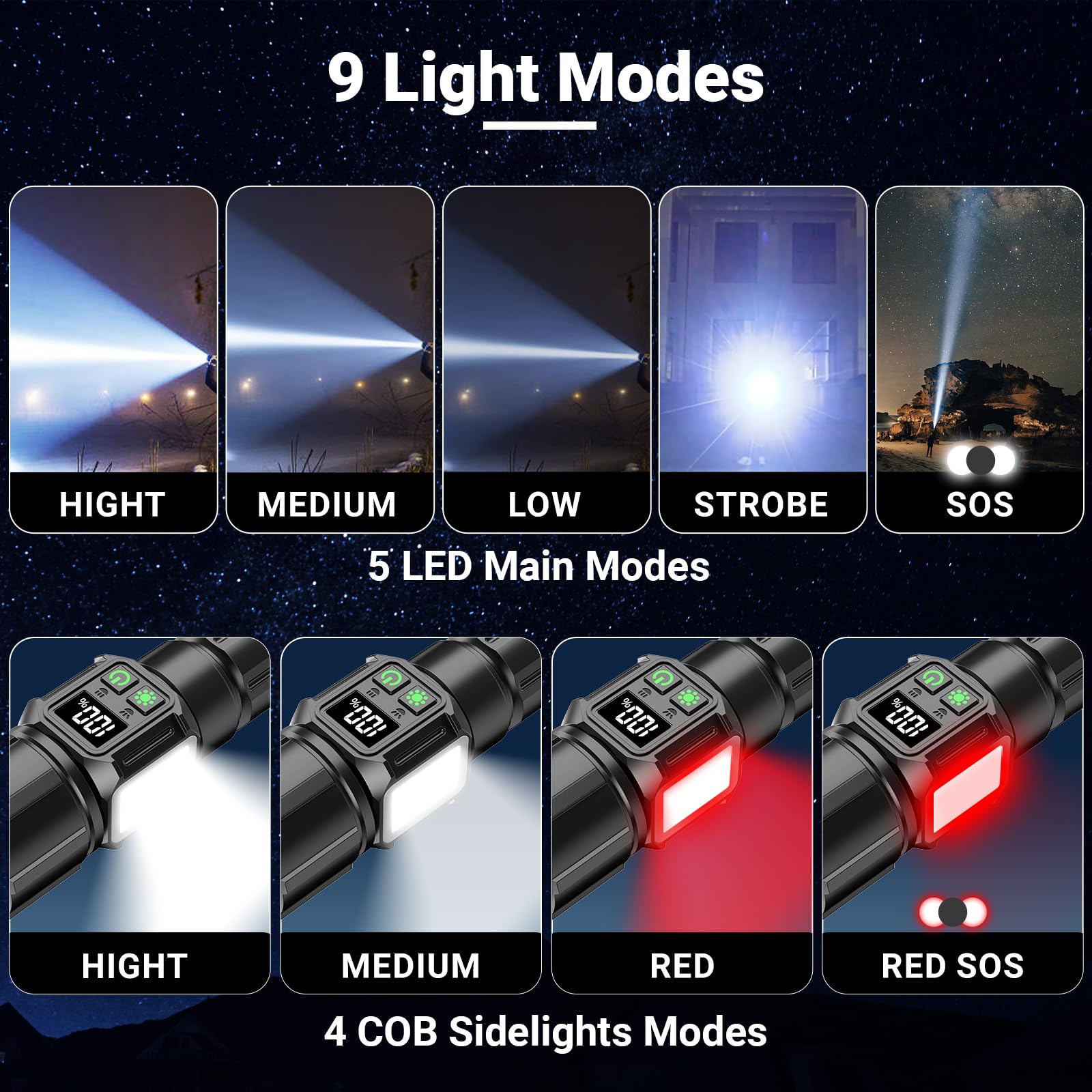 Buntey High Lumen Led Flashlight Rechargeable Handheld Flashlights High Lumens Flashlights For Home Zoom With Lcd Digital Display 9 Modes Waterproof Powerful Tactical Flashlight Used For Emergency