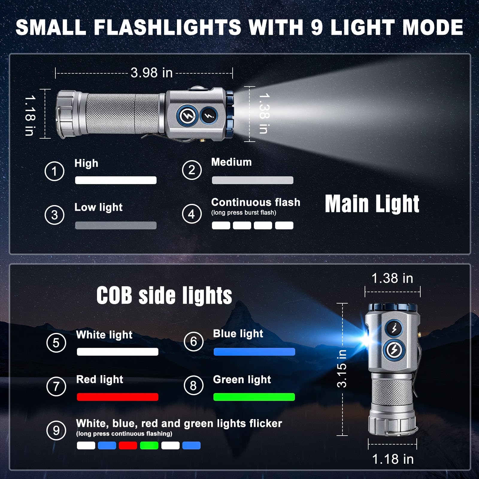 Ciwuzxs Rechargeable Flashlights High Lumens, Super Bright Small Pocket Magnetic Flashlight, 9 Modes Led Utility Flash Light, With Clip, Magnetic Flashlight For Edc, Camping, Hiking, Emergency