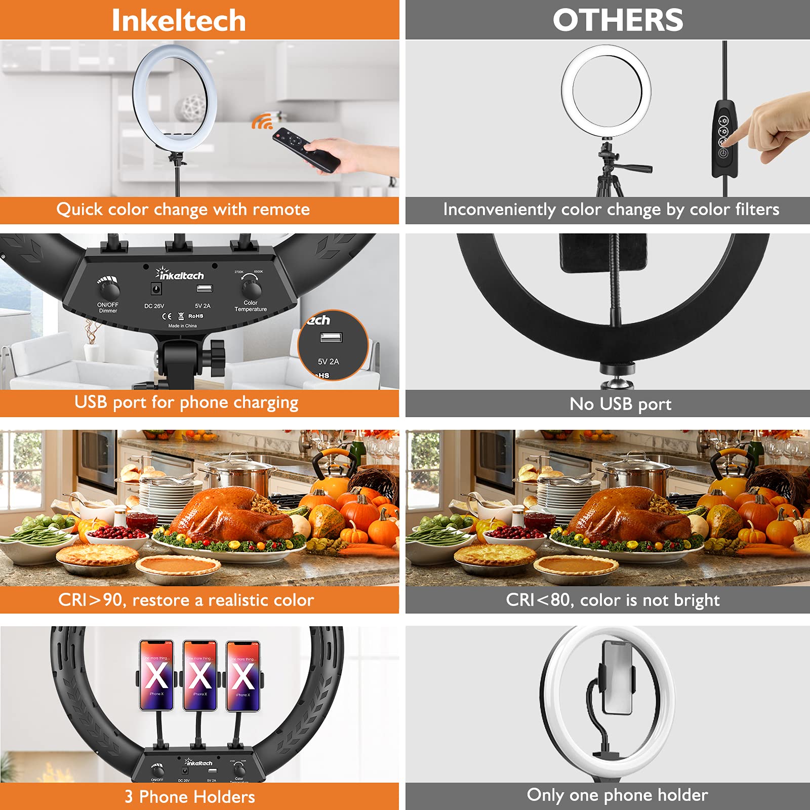 Inkeltech 18” Ring Light With Tripod Stand & 3 Phone Holders, Dimmable Led Ring Light Kit, Adjustable 2700K-6500K Color Temperature Light Ring For Live Stream, You Tube Video, Tiktok, Makeup Black