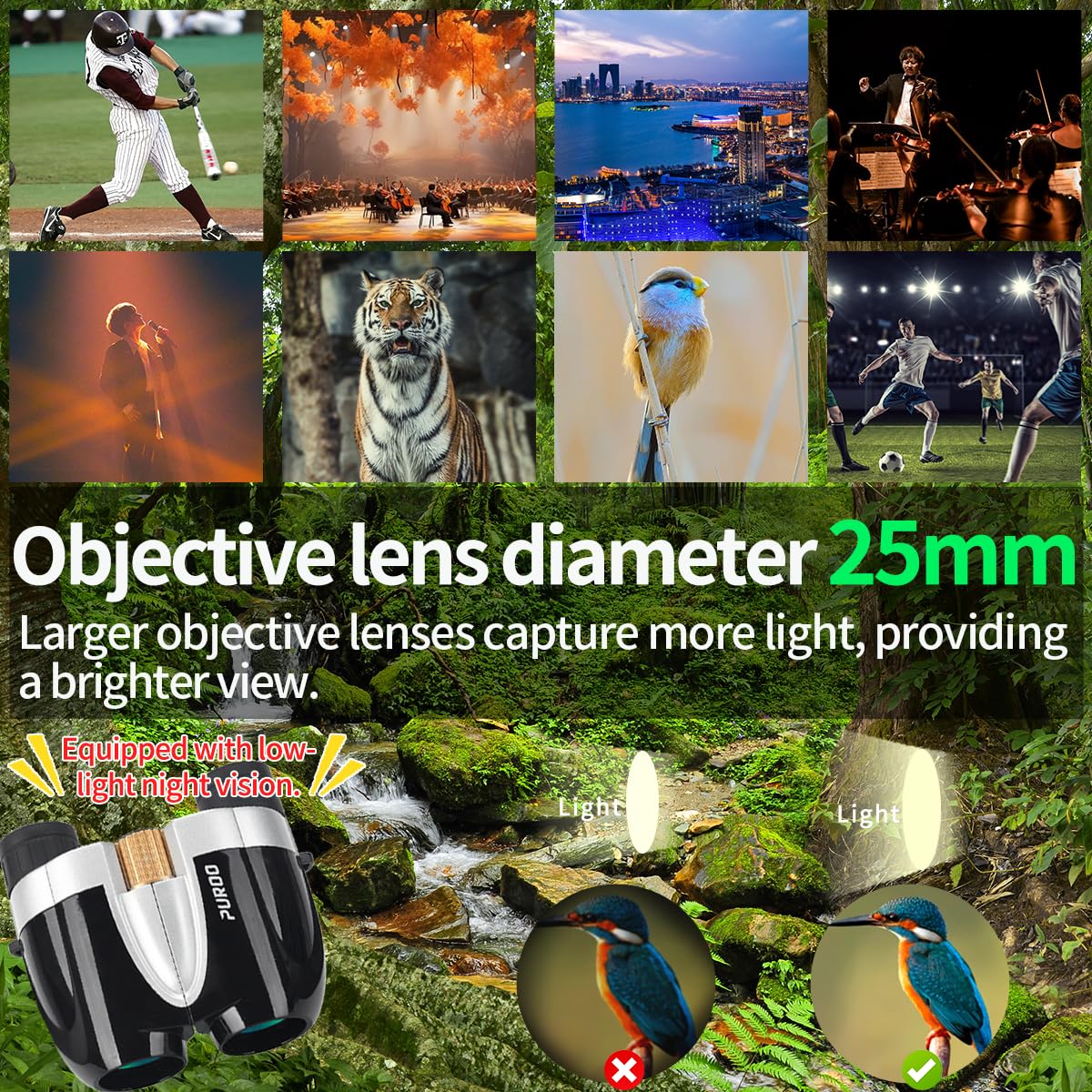 Puroo Compact Binoculars For Adults Kids,10X25 High Powered Waterproof,Fogproof, Shockproof,Small Binoculars For Bird Watching,Concerts,Cruise Travel,Hunting,Stargazing,Hiking,Black
