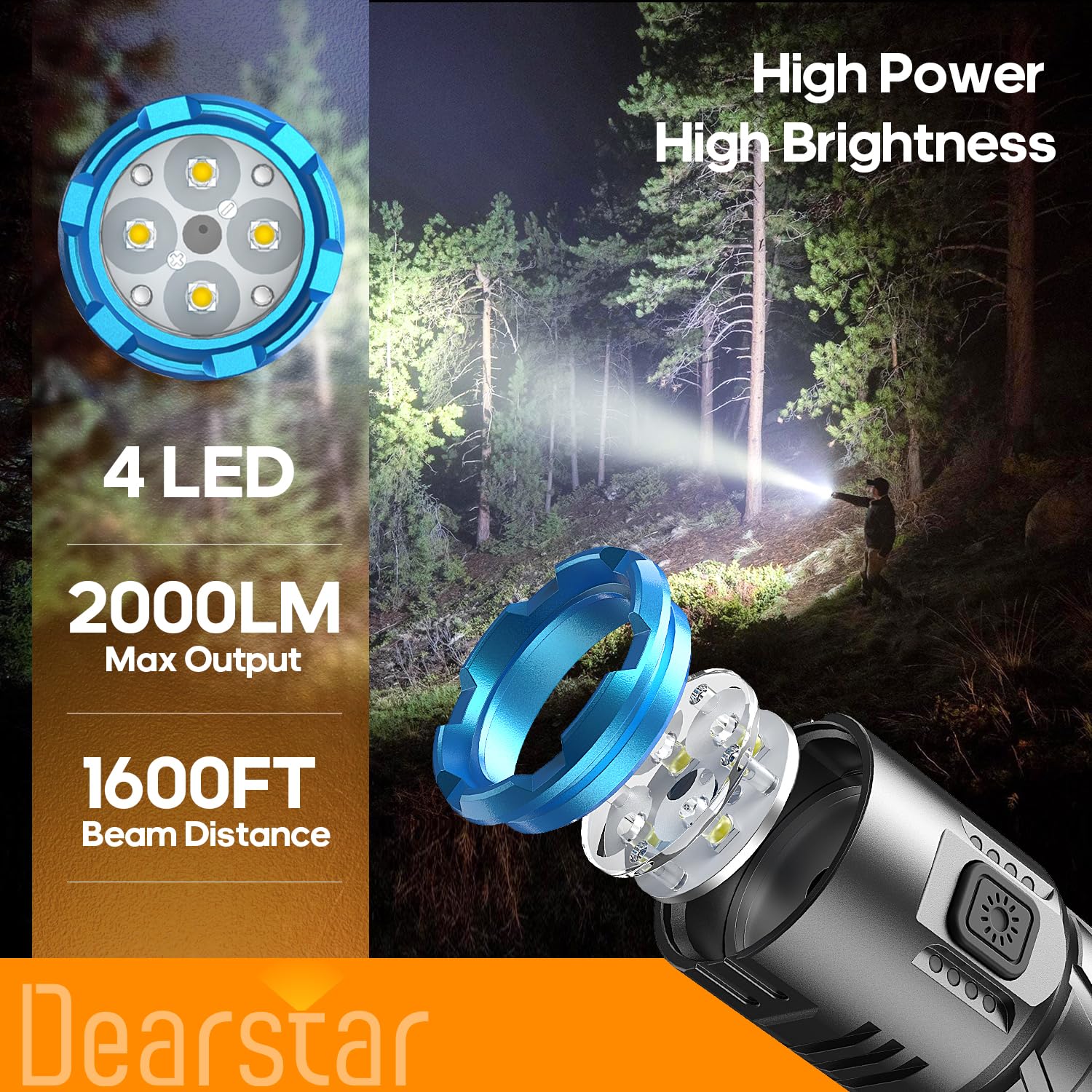 Dearstar Rechargeable Flashlights Mini Utility High Lumen, Super Bright Led Small Flashlight With Magnetic Base, High Powered Strong Flash Light, Pocket Outdoor Home Emergency Security Camping