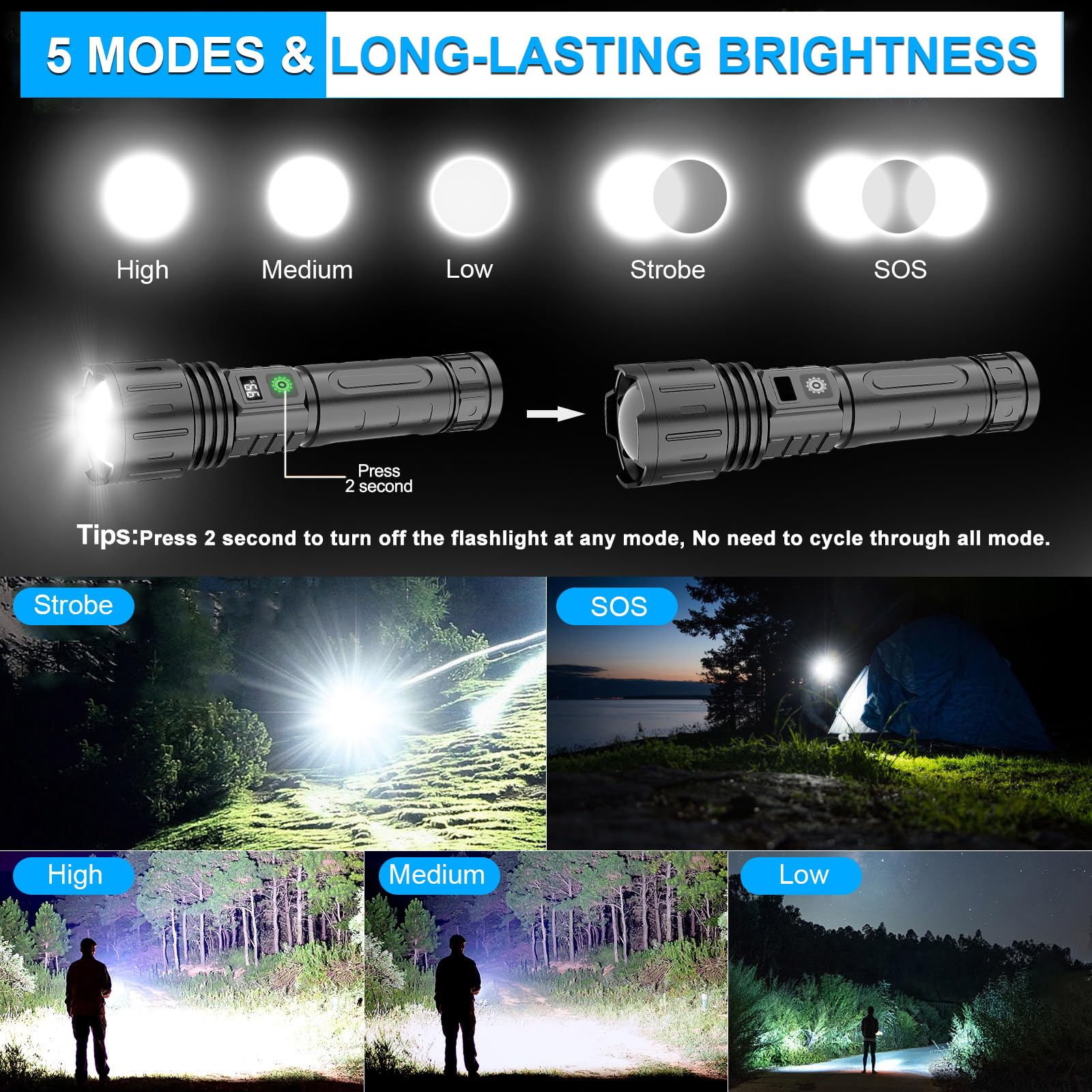 Danbyte Rechargeable Led Flashlights High Lumens,20000 Lumens &1500 Meters Super Bright Tactical Flashlight With 5 Modes,Waterproof,Powerful Handheld Flash Light For Emergencies,Hurricane,Hiking,2Pack