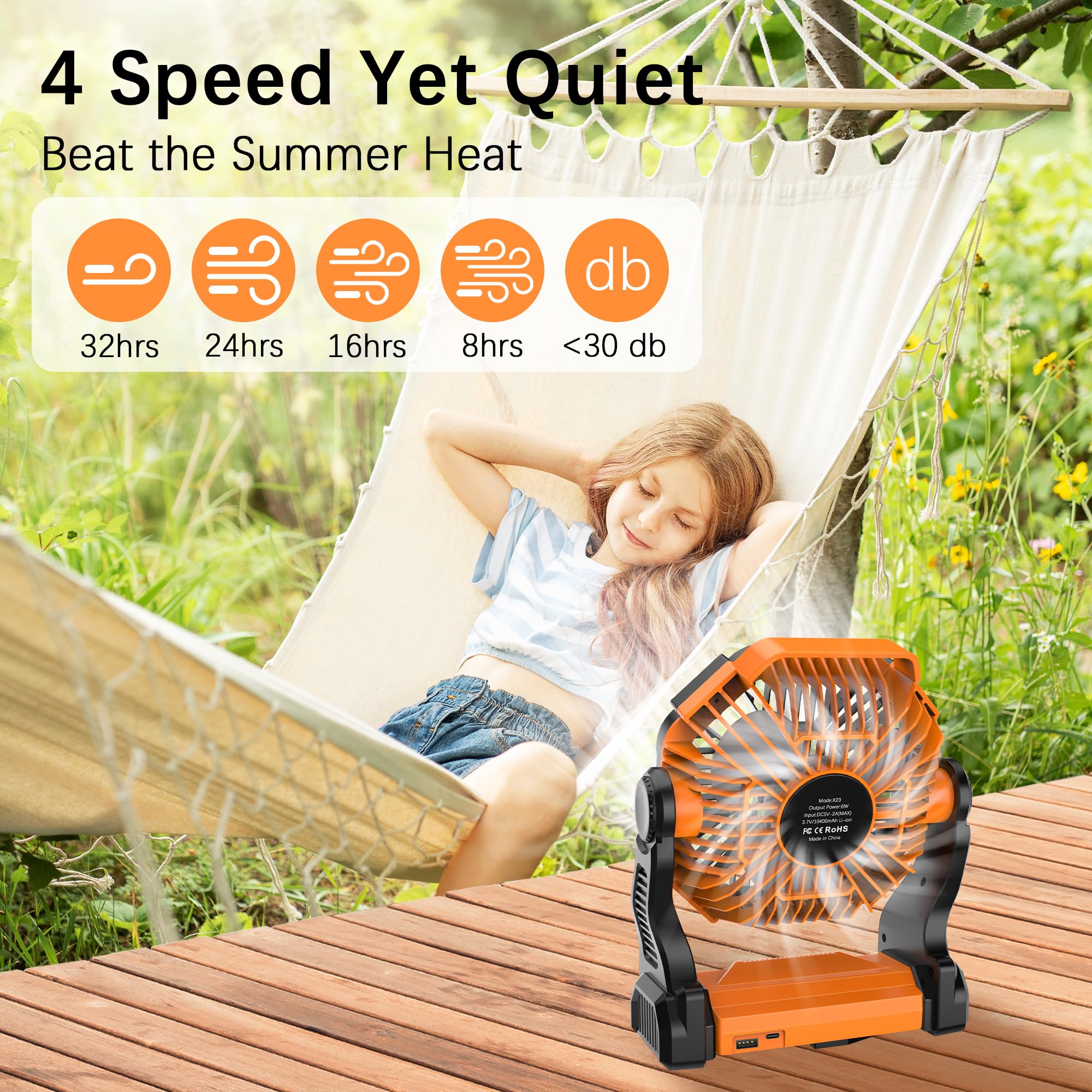 Portable Camping Fan Rechargeable With Led Lantern - 20000Mah Cordless Battery Powered Fan, 4 Speed