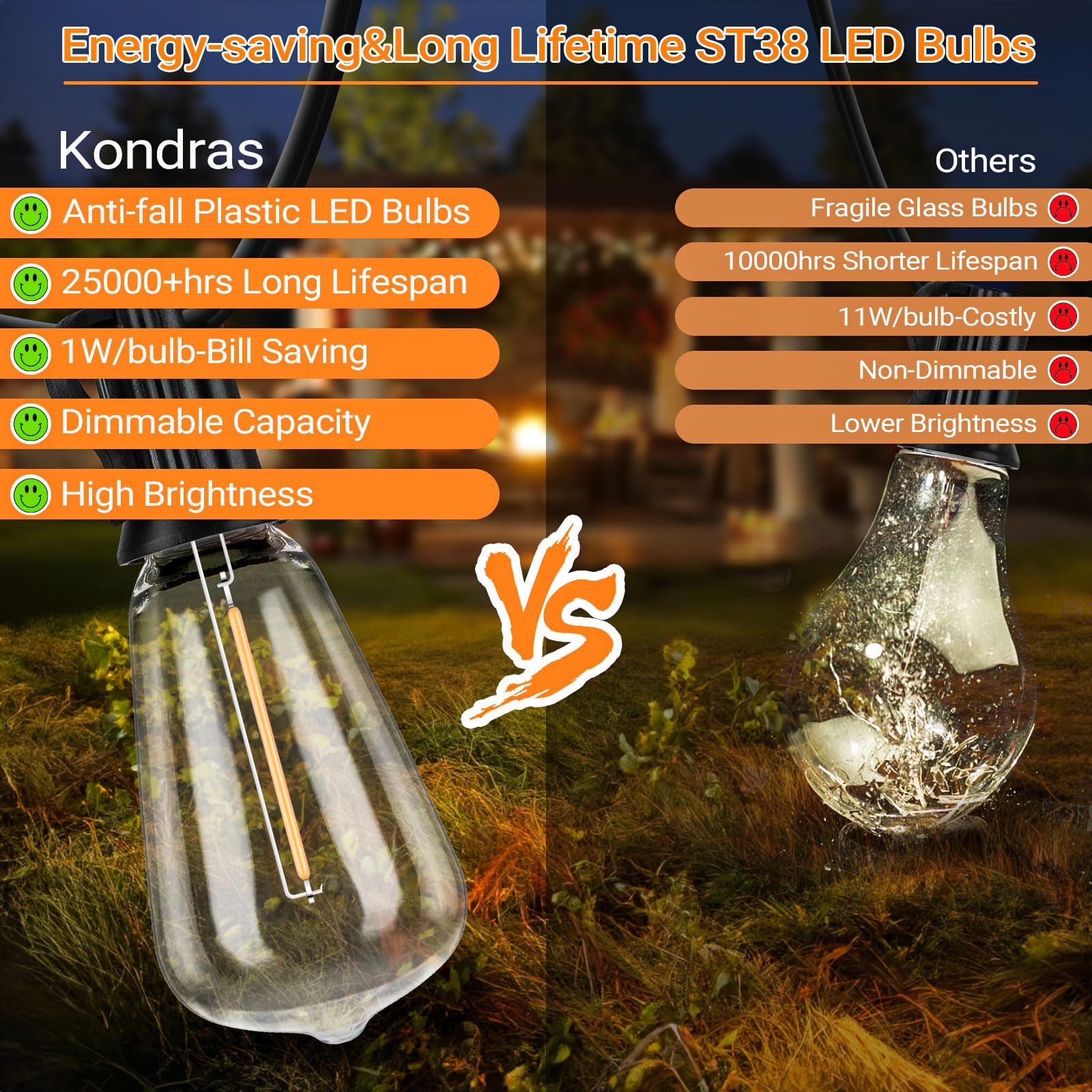 Kondras 100Ft Led Outdoor String Lights, Waterproof Outside Patio String Light With 52 Dimmable St38 Edison Bulbs, Connectable Hanging Lights For Yard Porch