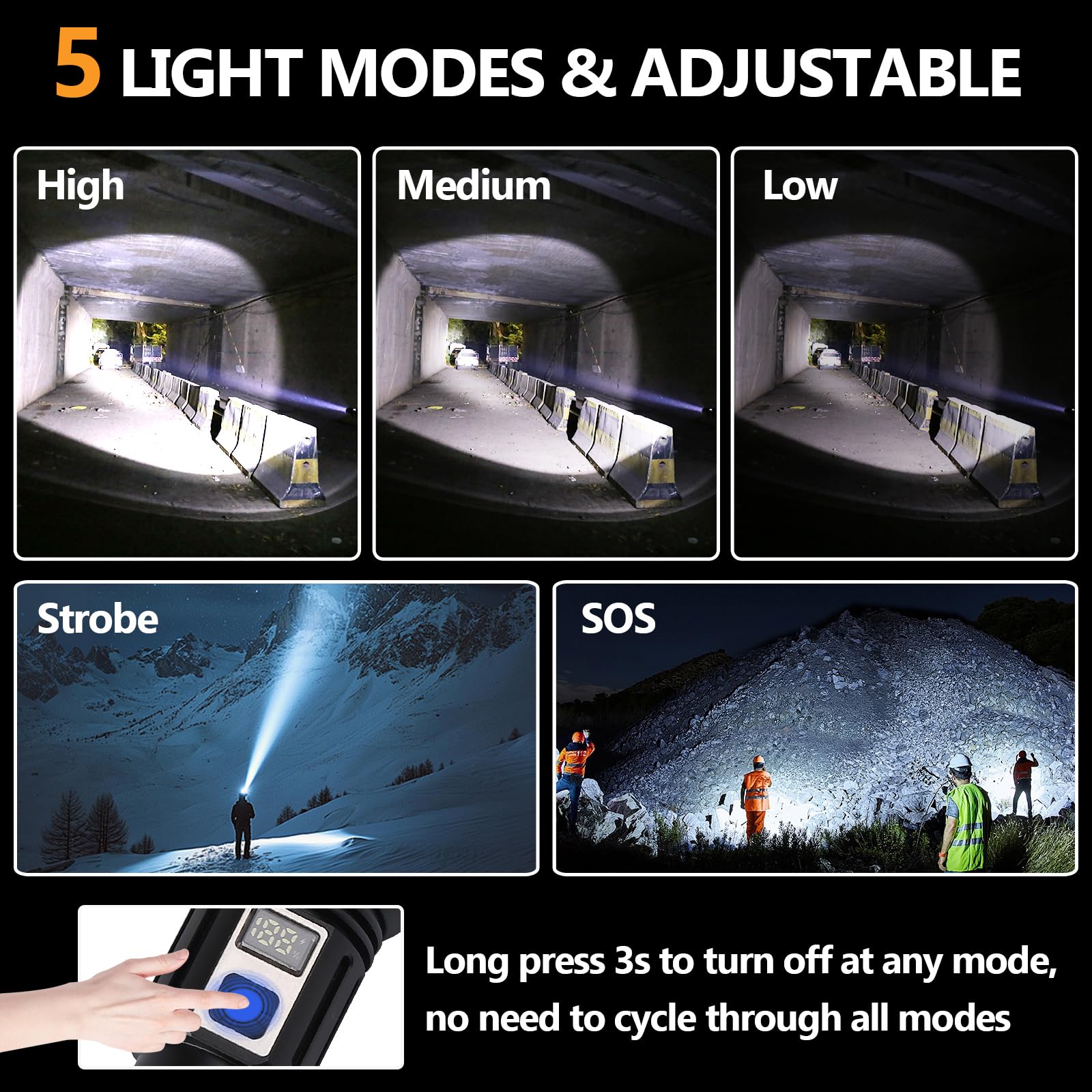 Trliradyn Rechargeable 4500Mah Utility Flashlight Led High Lumens With 5 Modes, Powerful & Usb Super Bright Waterproof For Camping Emergencies