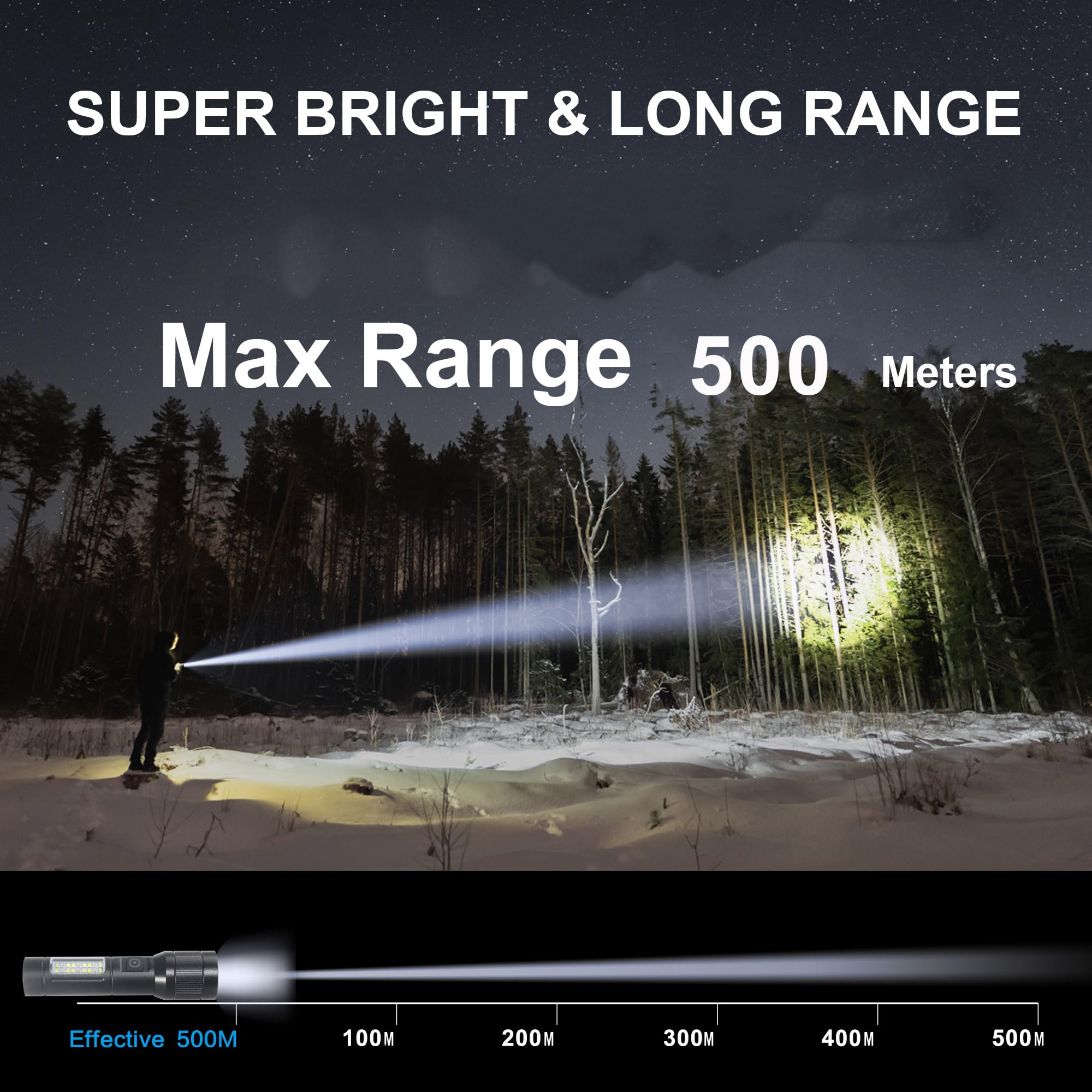 Loyagour Rechargeable Flashlight High Lumens With Usb Cable,Small Pocket Bright Led Utility Flashlights Powerful With 7 Modes & Waterproof,Emergency Handheld Flash Light For Home And Camping