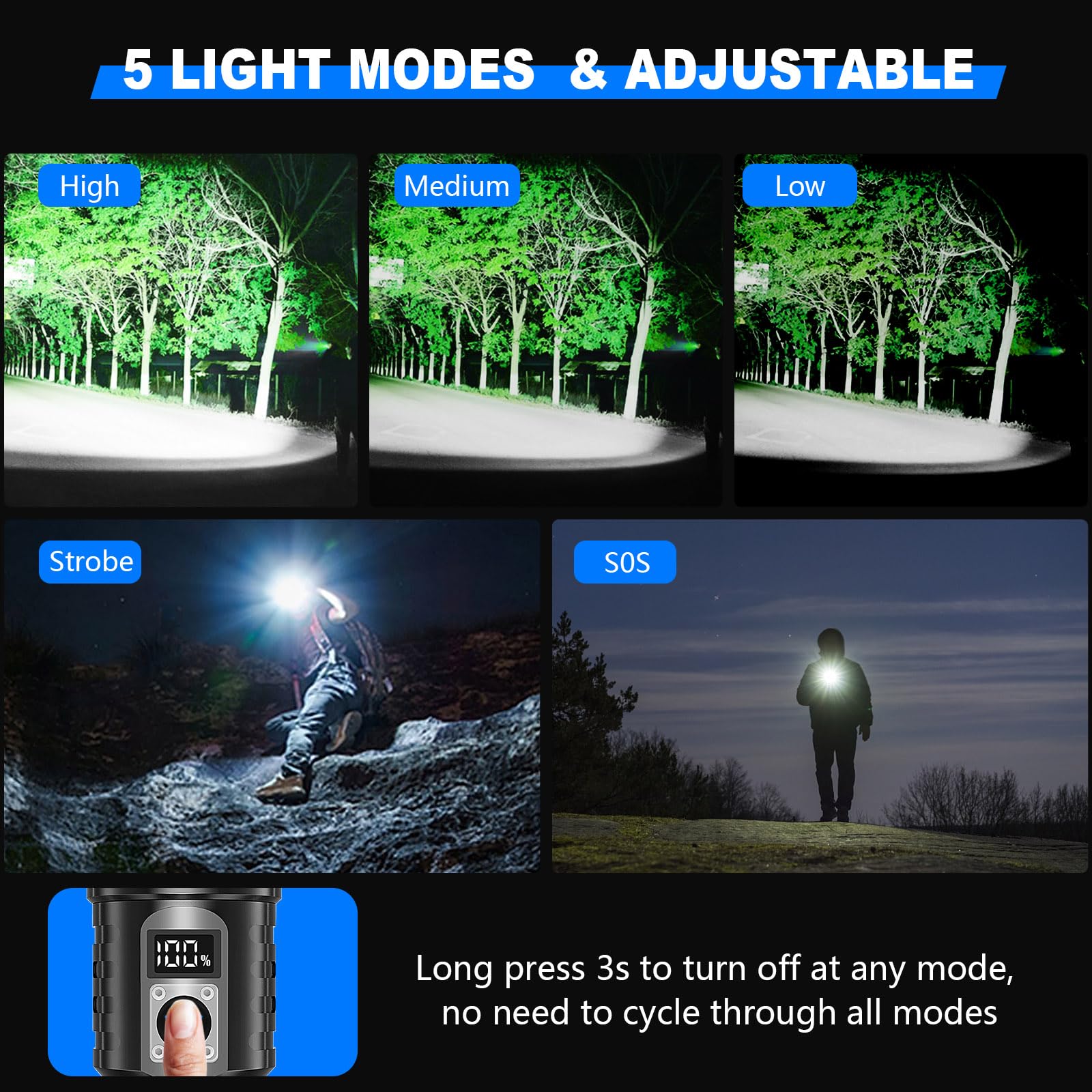 Goreit G1476 + G1695 Flashlights High Lumens Rechargeable