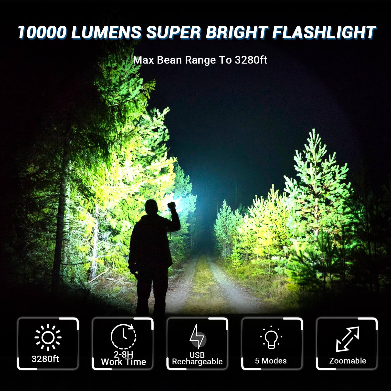 Fzh Flashlights High Lumens Rechargeable 2Pc 10000Lm Led Infinitely Dimmable Super Bright Usb Flash Light Powerful Handheld Utility Torch, 5 Modes, Waterproof For Outdoor Emergencies Camping