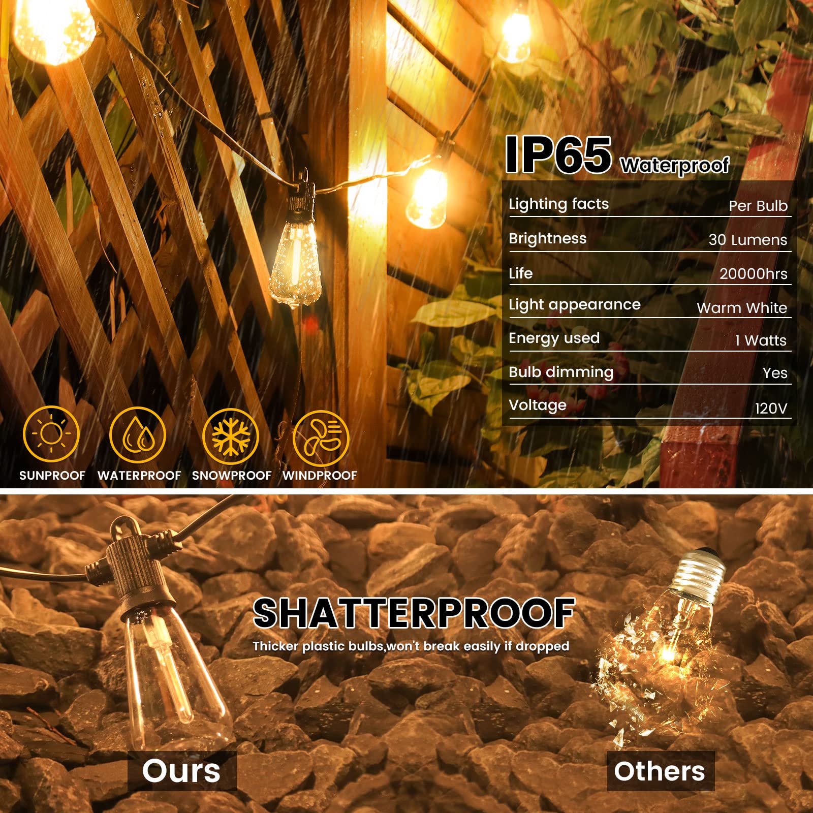 Zuske 100Ft Outdoor String Lights, Led Patio Lights With 50+3 St38 Vintage Edison Shatterproof Bulbs, Ip65 Weatherproof Outside Hanging Lights For Backyard Bistro Cafe Garden(50Ftx2)