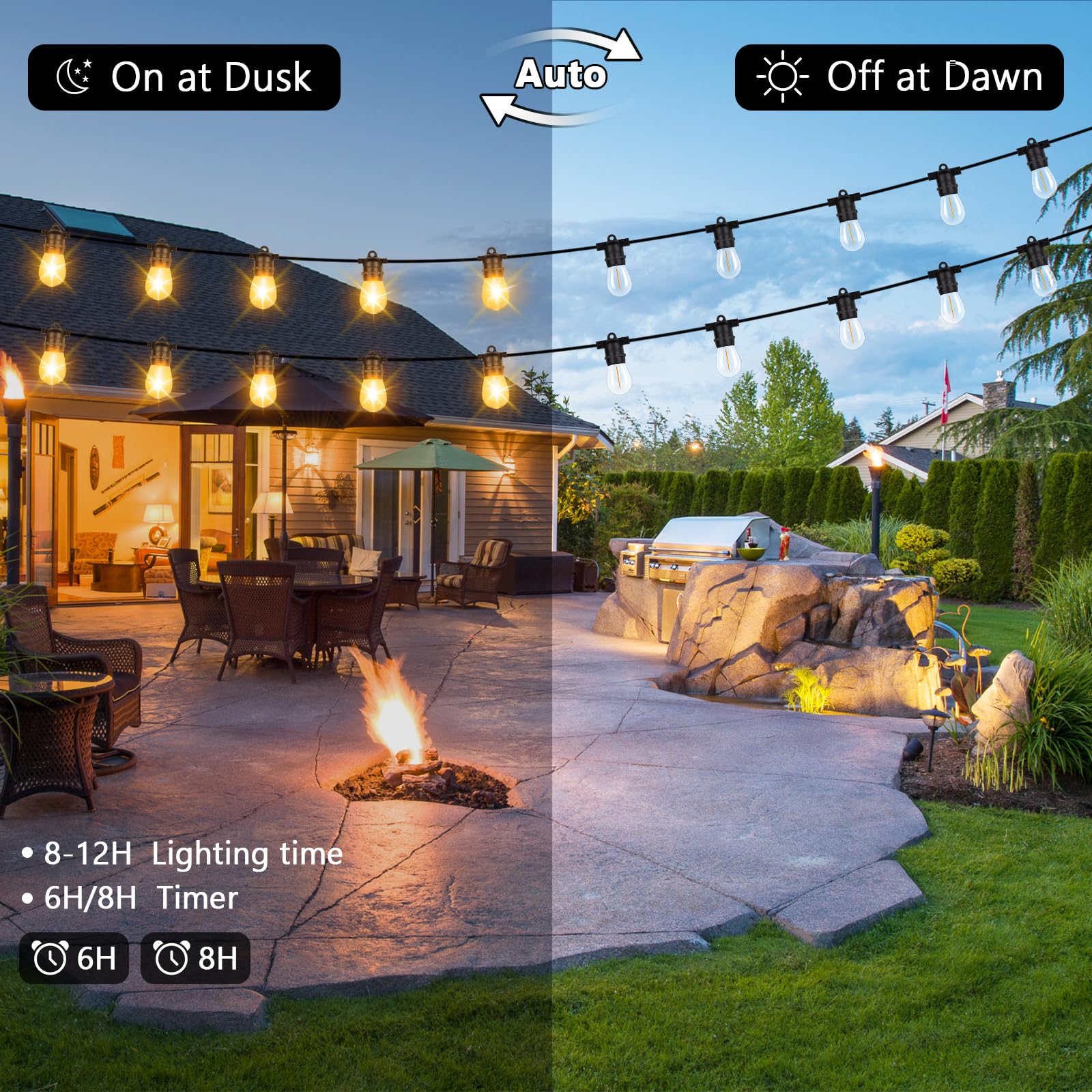 Beslowe 48Ft S14 Solar String Lights Outdoor With Remote Controller, Solar Powered Patio Lights Waterproof With Led Edison Bulbs, Dimmable Hanging Lights For Outside Backyard Porch, Usb Rechargeable