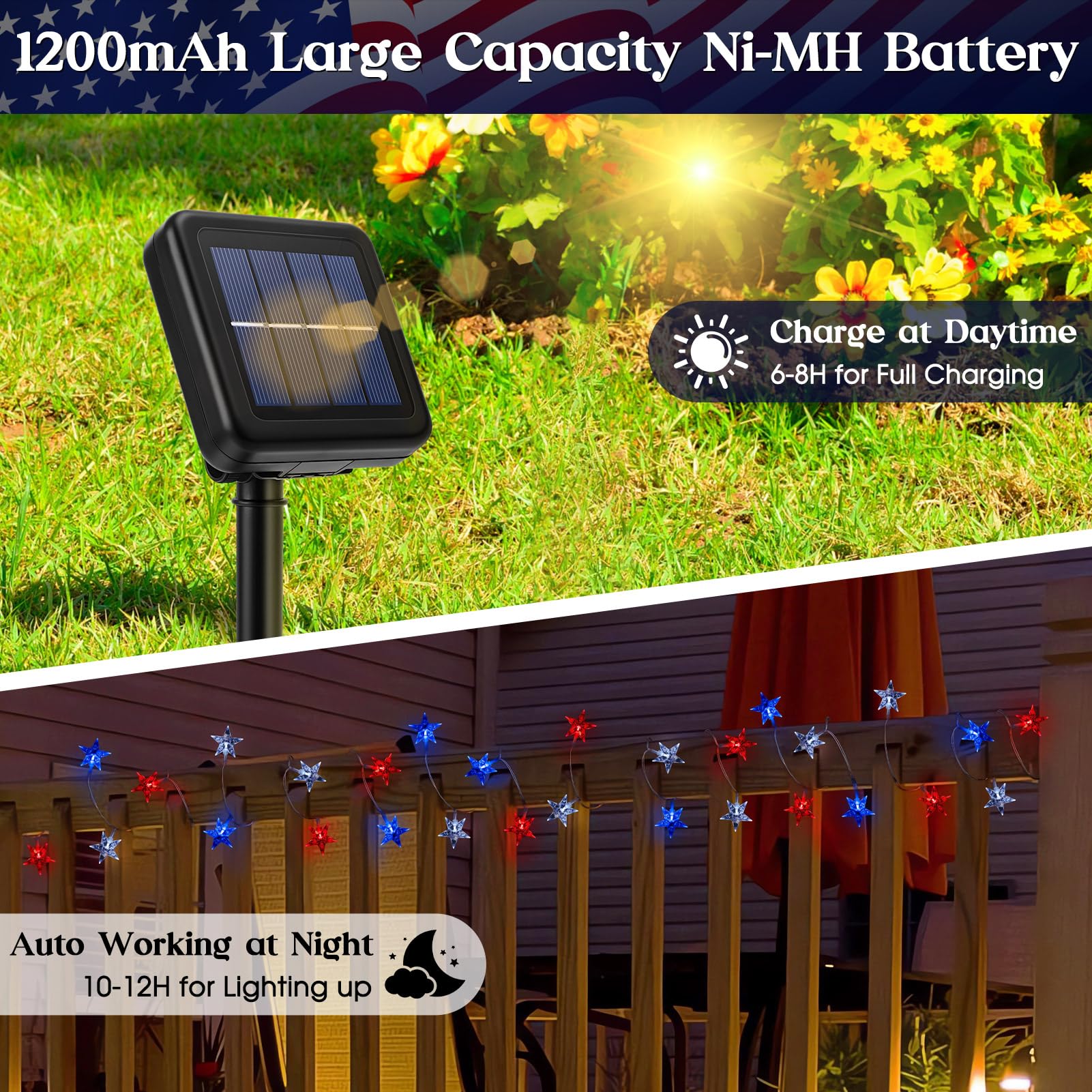 Reyeeinc Solar 4Th Of July String Lights, 100 Stars And 39.4Ft Outdoor Waterproof Red White And Blue Lights, Solar Battery Operated Fourth Of July Patriotic Lights For Golf Cart, Camping, Outside Decorations