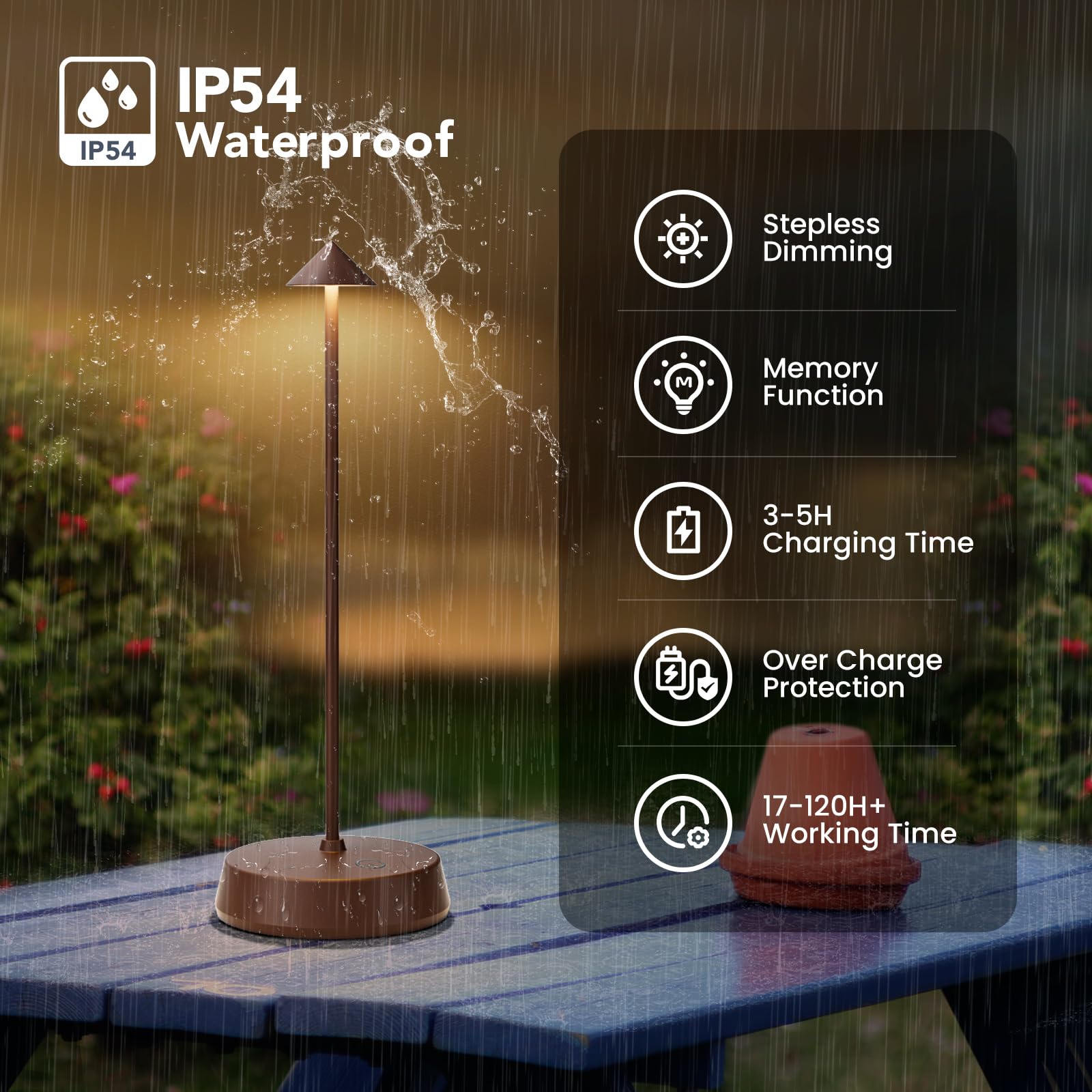 H.W.S Rechargeable Cordless Small Table Lamp,6000Mah Battery Operated,Led Touch Dimmable Modern Tabletop,Portable Outdoor Bedside Night Light For Restaurant/Dining/Bedroom/Living Room/Coffee(Brown-2Pc)