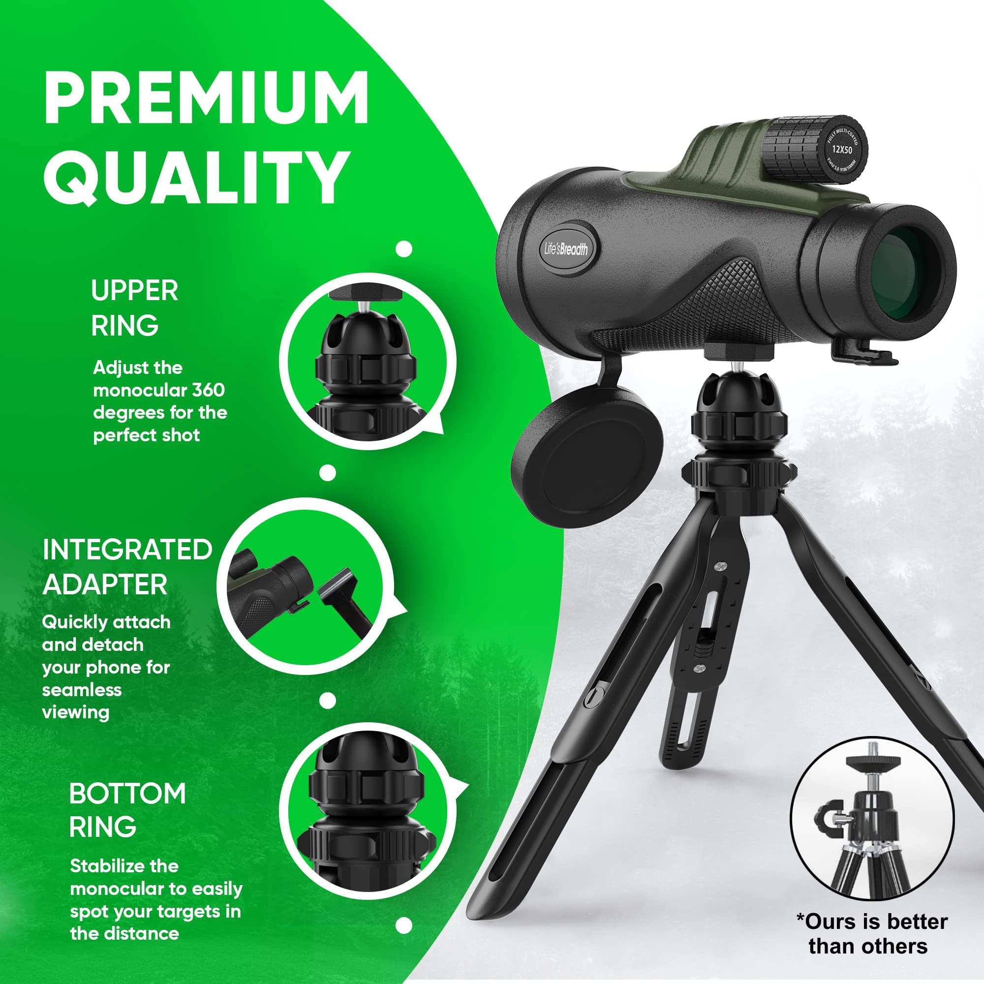 Lifes Breadth 12X52 Monocular Telescope With Smartphone Adapter And  Tripod, Hd Handheld Telescope - High Powered Monocular Scope For Adults - Birdwatching,  For Men Him Dad Husband Boyfriend (Green)