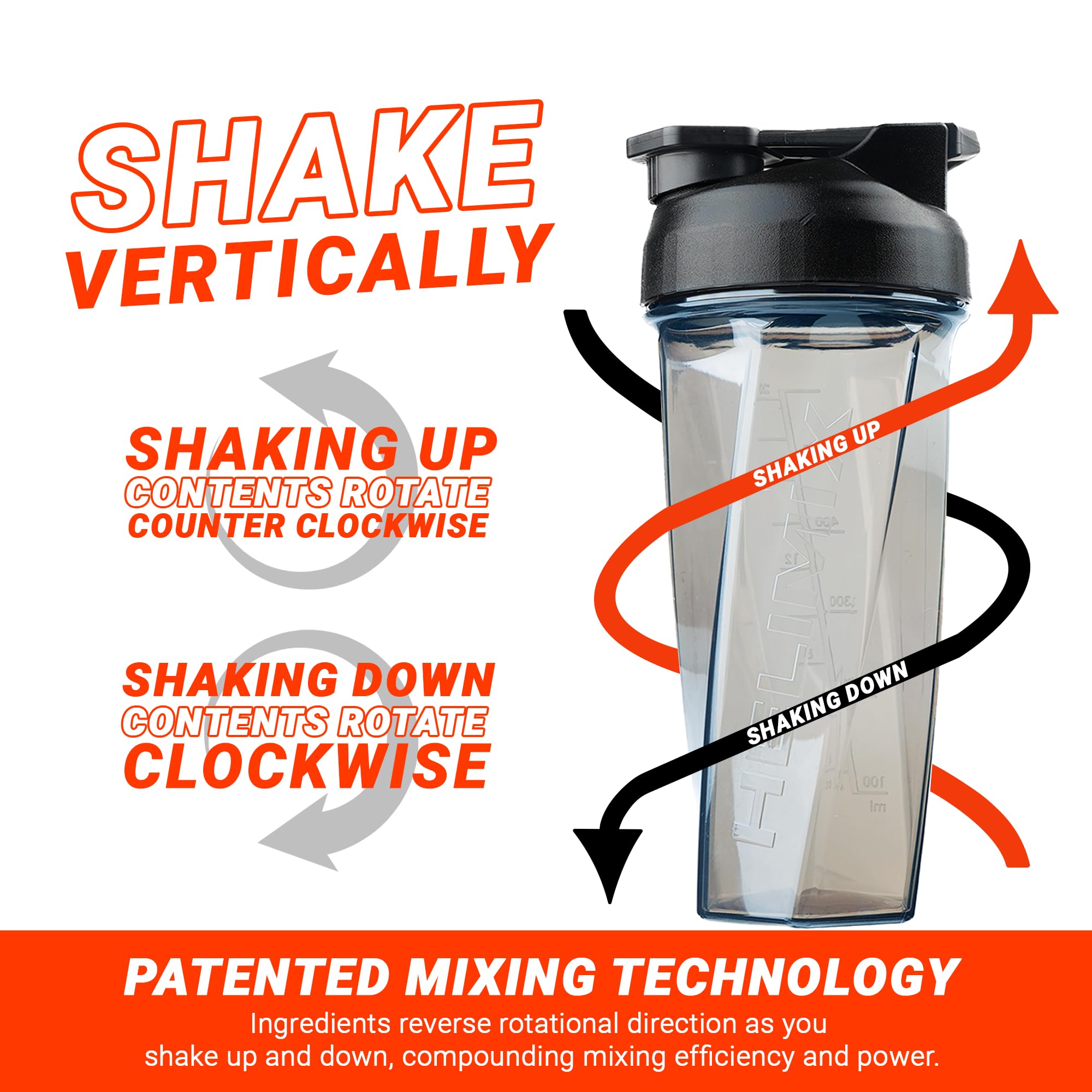 Helimix 2.0 Vortex Blender Shaker Bottle Holds Upto 28Oz  No Blending Ball Or Whisk  Usa Made