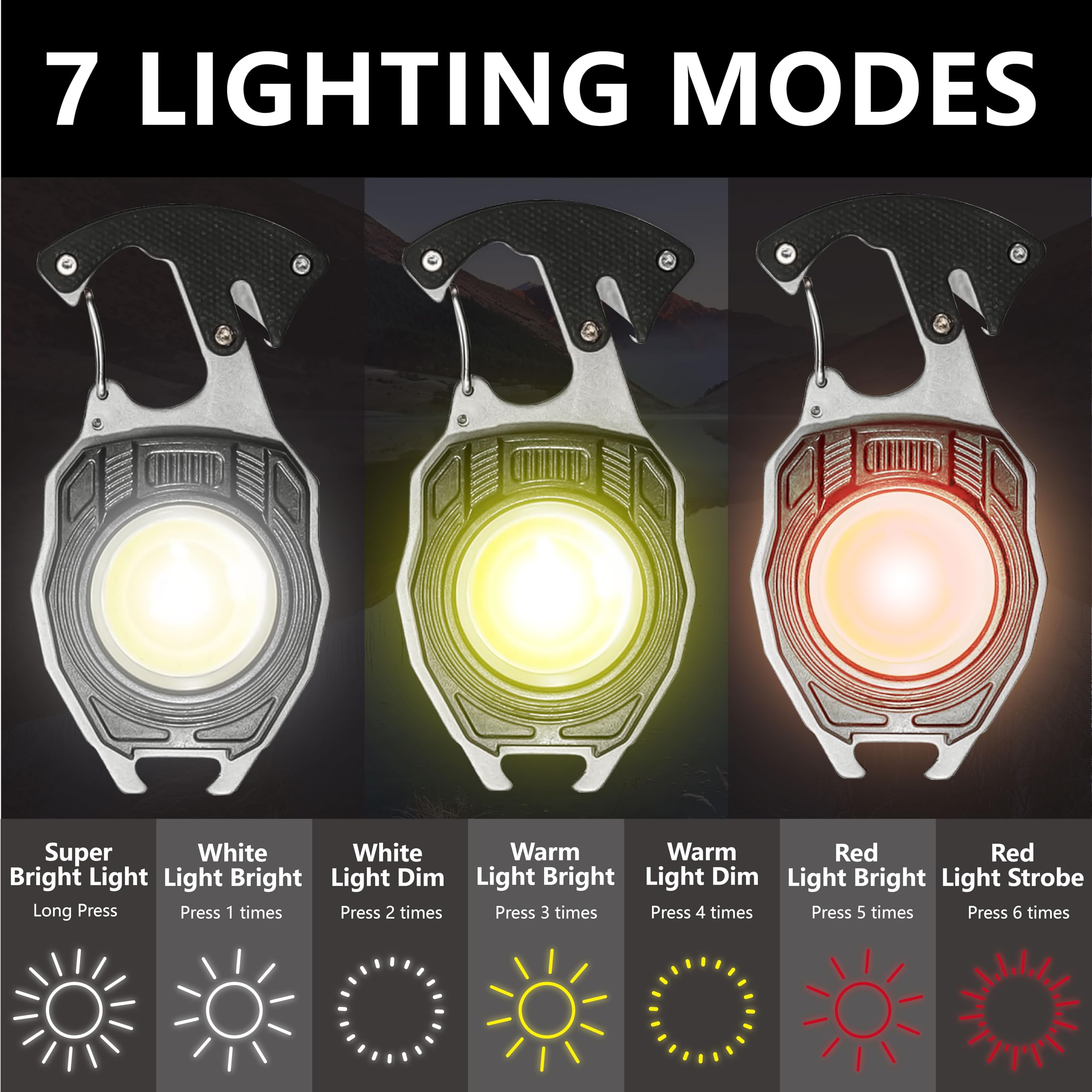Ilzar Cob Keychain Work Light, Keychain Flashlight 7 Light Modes, Rechargeable Cob Light Keychain, Multifunctional Carabiner Flashlight Tool, Pocket Flashlights For Emergencies