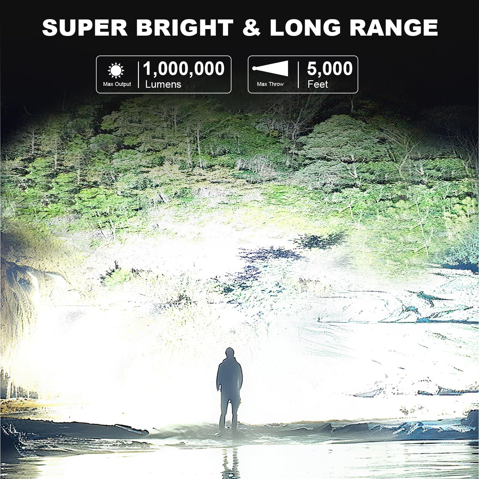Mixilin Rechargeable Spotlight 1000,000 Lumens, Super Bright Led Spotlight Flashlight Outdoor With Cob Light & Foldable Tripod, 10000Mah Long Lasting Large Handheld Spot Light For Boating Camping
