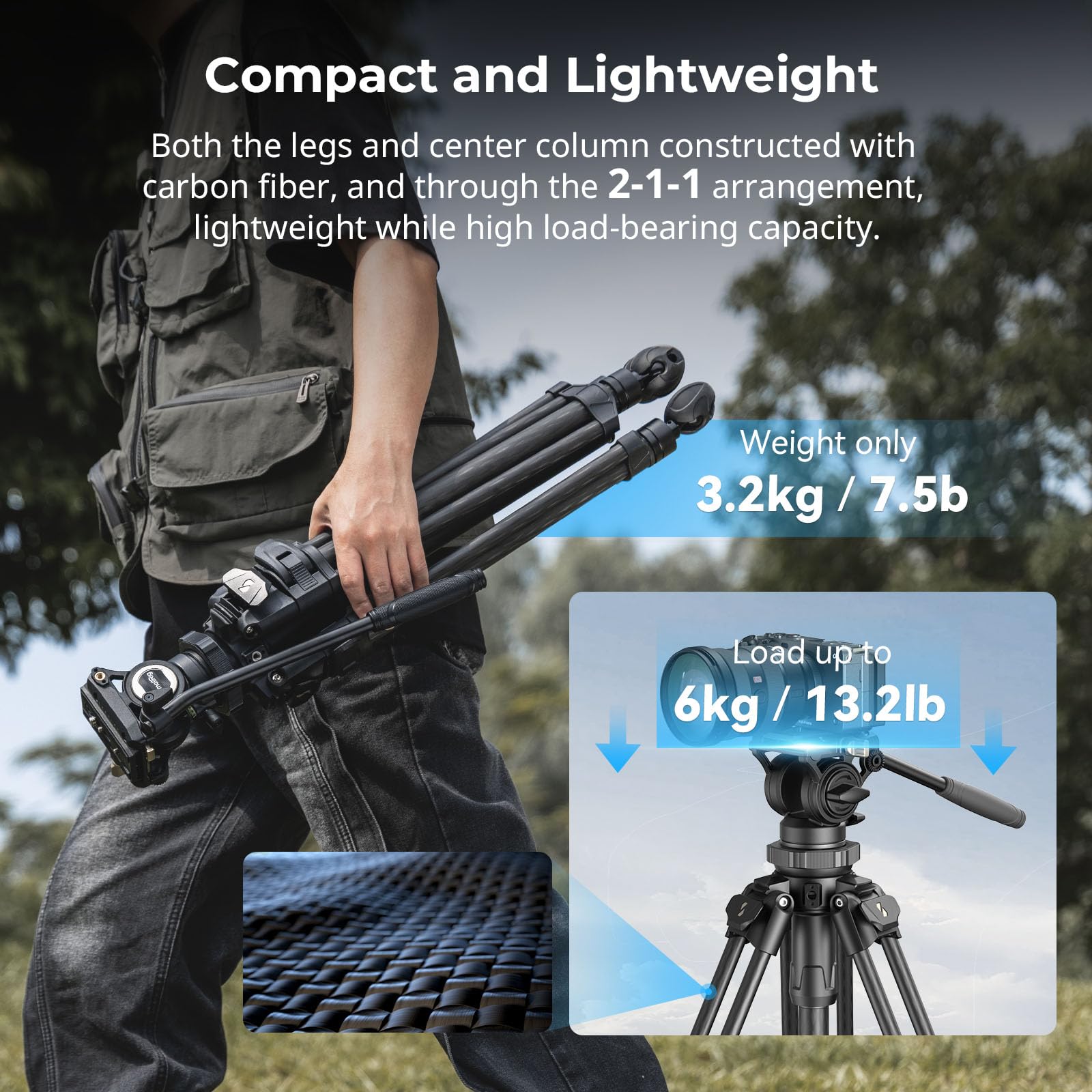 Smallrig Ad-50Pro Heavy Duty Video Tripod, Carbon Fiber Lightweight Tripod With speed One-Step Height Adjustment, Fluid Head, Dual-Mode Qr Plate, Center Column, Weight 7Lb, Load Up 13.2Lb-4420