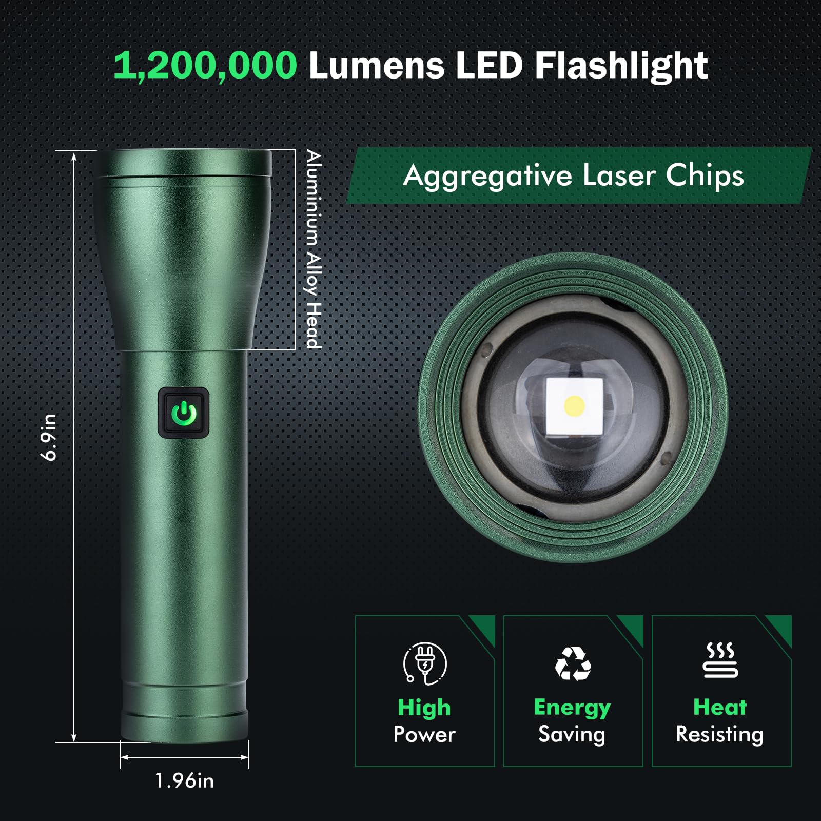 Sogidon Flashlights High Lumens Rechargeable, 1,200,000 Lumens Super Bright Wider Beam Led Tactical Handheld Flash Light With 3 Modes, Usb C, Zoomable Beam, Ip76 Waterproof