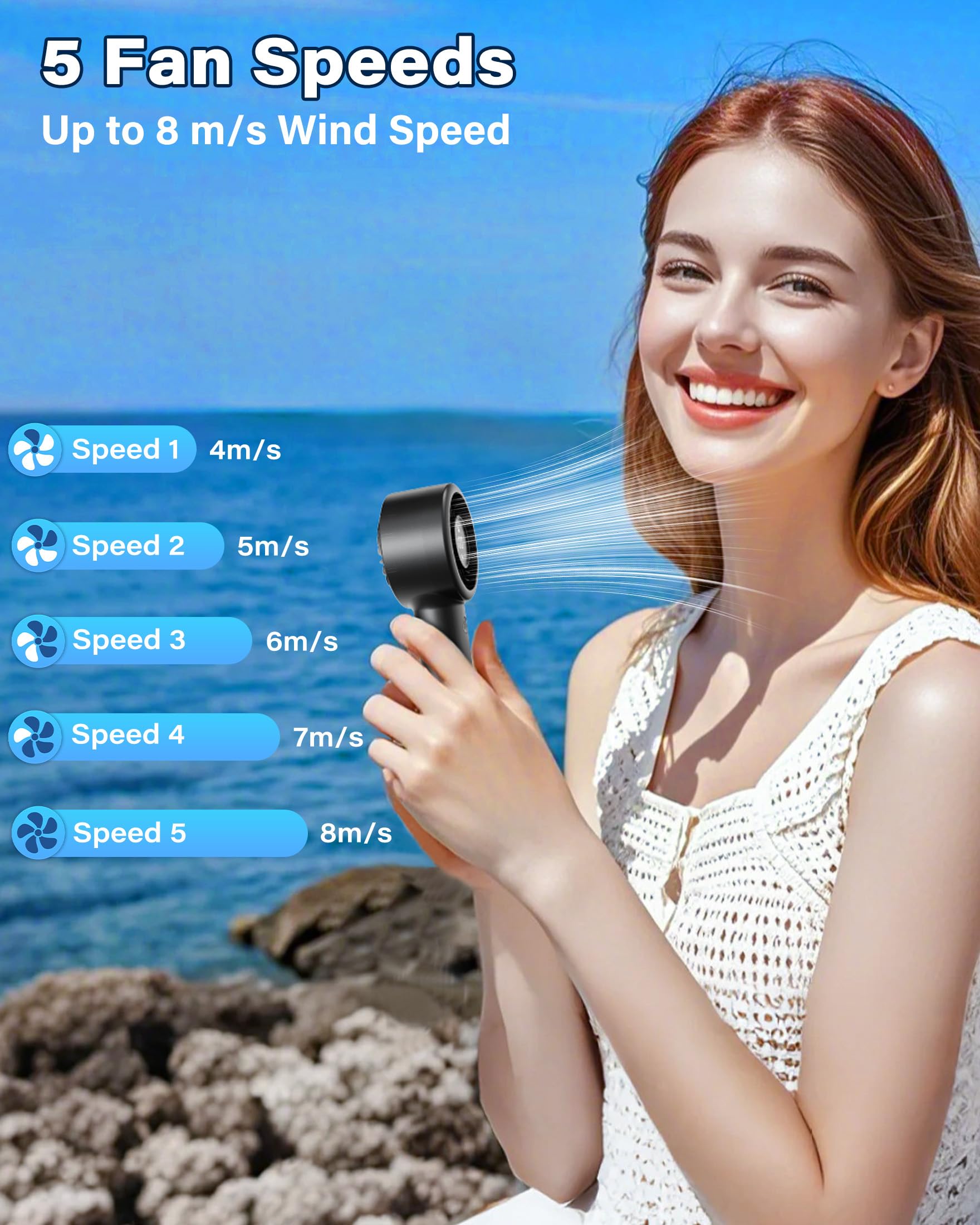 Handheld Turbo Fan, High Speed Mini Portable Personal Fan Rechargeable, 5-Speed Cooling, Led Display