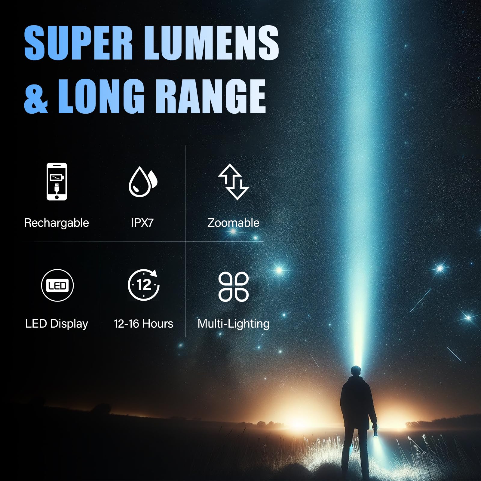 Poho Rechargeable Flashlights High Lumens - 900000Lm Super Bright Flashlight - Heavy Duty Flashlights With Lcd Display, Zoomable, Handheld Flashlights For Emergencies - Round Light