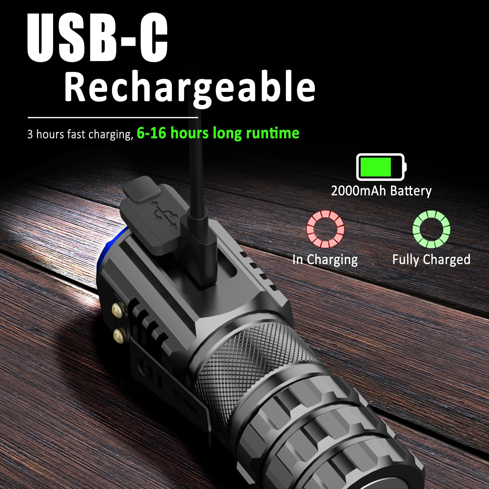 Xtauto 2-Pack Portable Led Mini Flashlight, Rechargeable Edc Small Pocket Flashlight 6 Lighting Modes W/Magnet Clip Waterproof For Camping Hiking Night Walking Running Outdoor Emergency