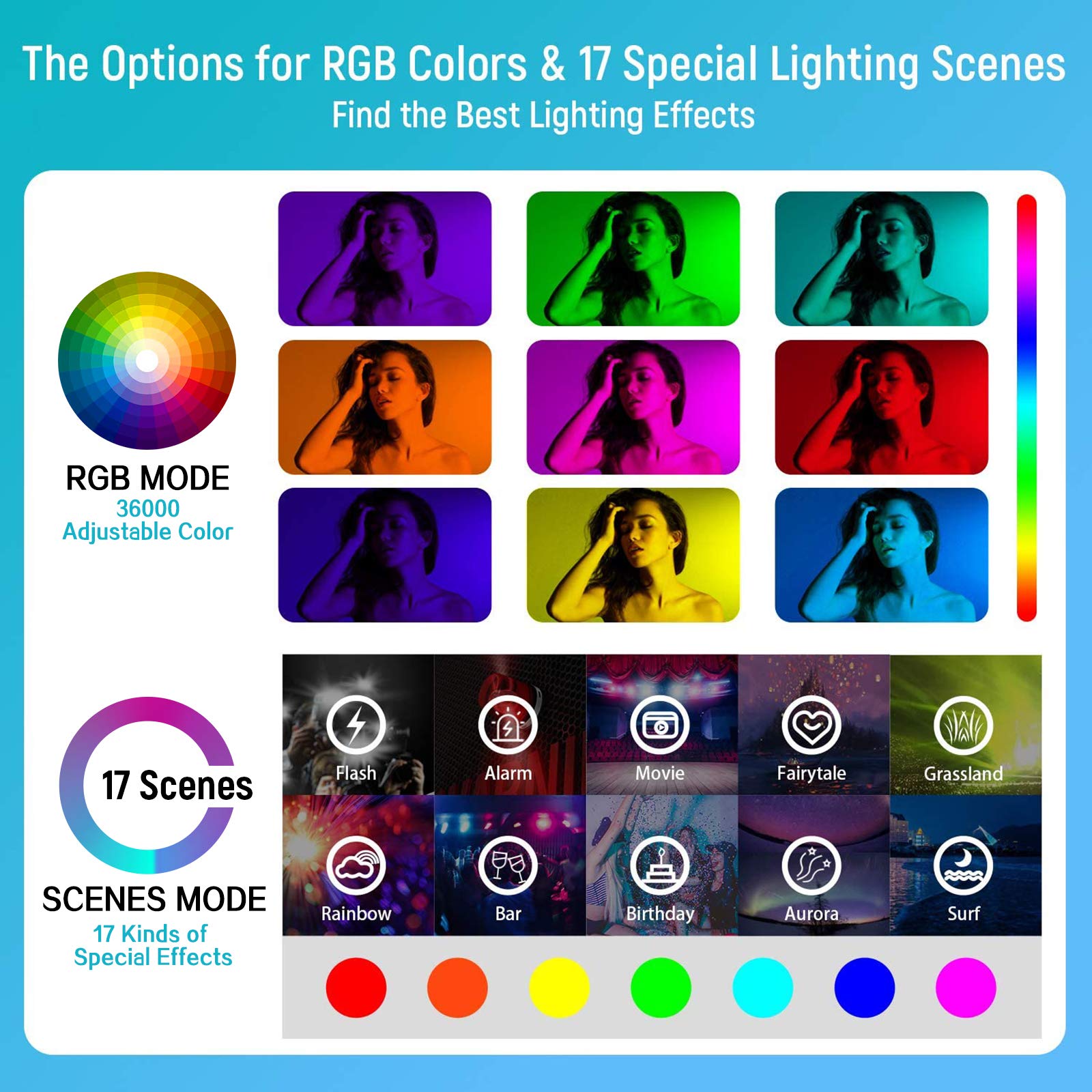 Weeylite We-10 18 Inch Ring Light, Rgb Light Ring With Tripod Stand & Phone Holder, Remote/App Control, Dimmable 2500K-8500K Cri95 Circle Selfie Light For Live Stream Makeup Selfie Video Tiktok