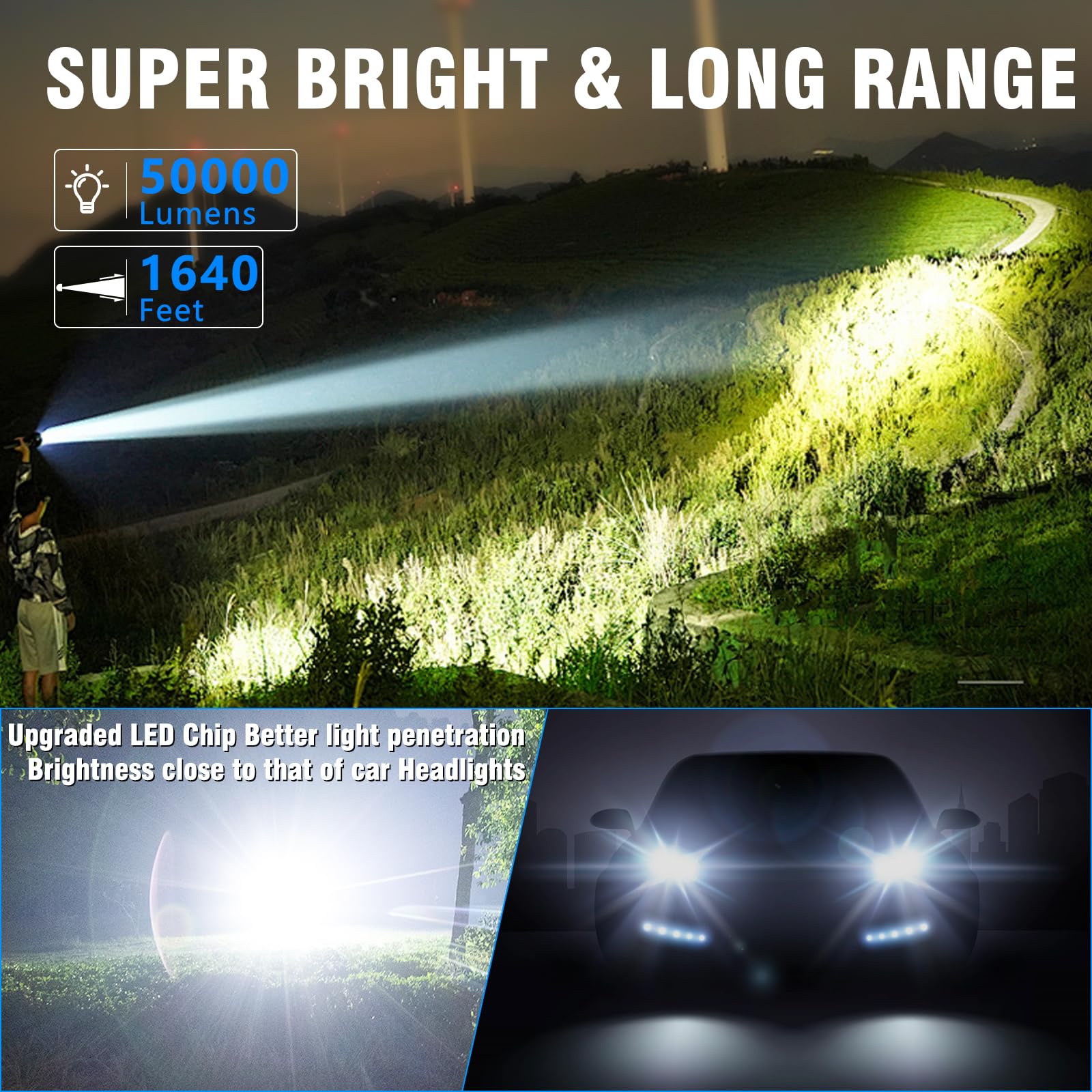 Netcan Led Flashlight, High Powered 50000 Lumens Super Bright Utility Flashlight, Rechargeable Flashlights High Lumens, 6 Modes Zoomable Waterproof Flash Lights For Emergency, Camping, Hiking