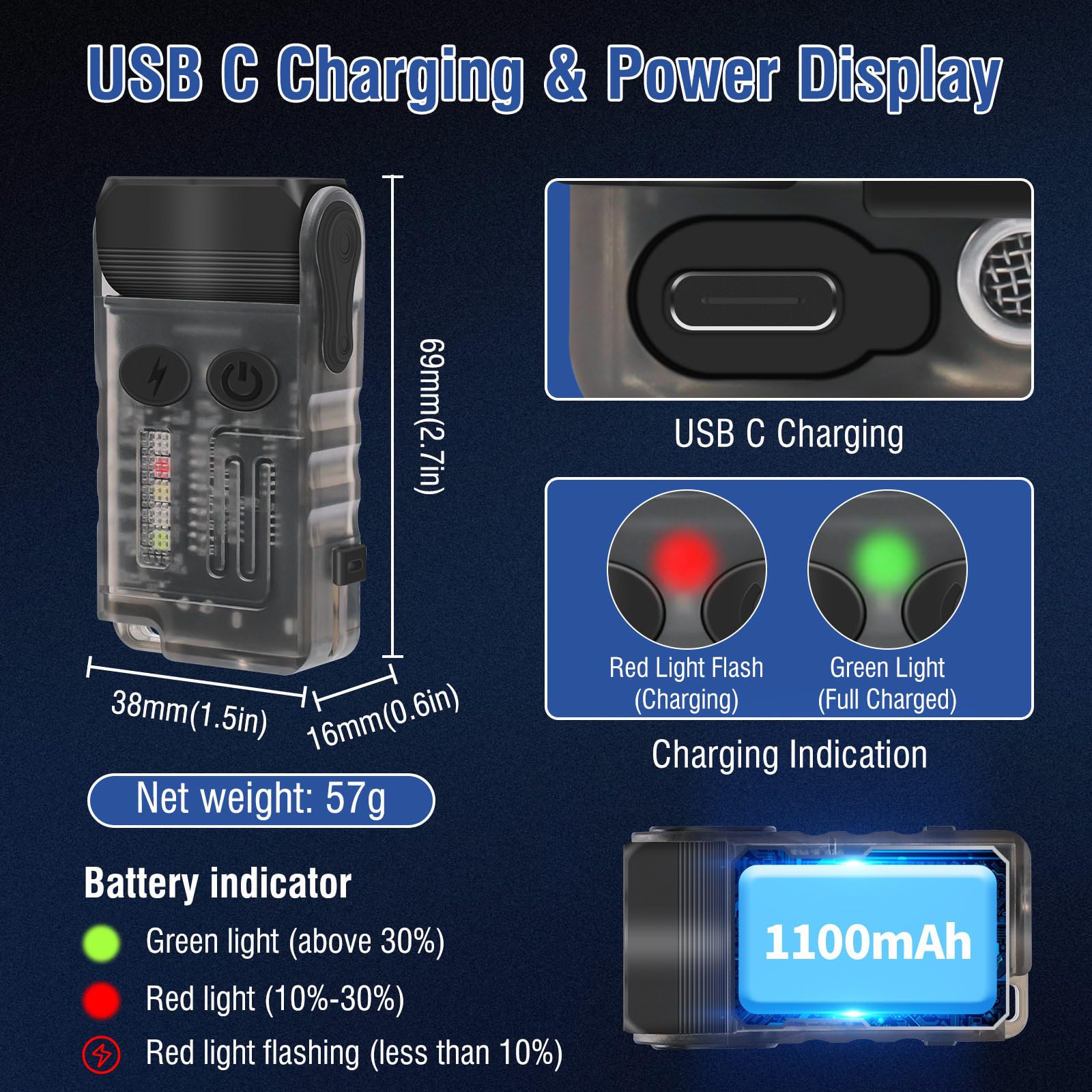 Ngokpyd V20 Mini Magnetic Clip Edc Flashlight 1000 Lumens Keychain Small Flashlight 180° Rotation With White Red Blue Green Light Beeping,Ip67 Waterproof 2000 Mah Battery Pocket Flashlights (Black)