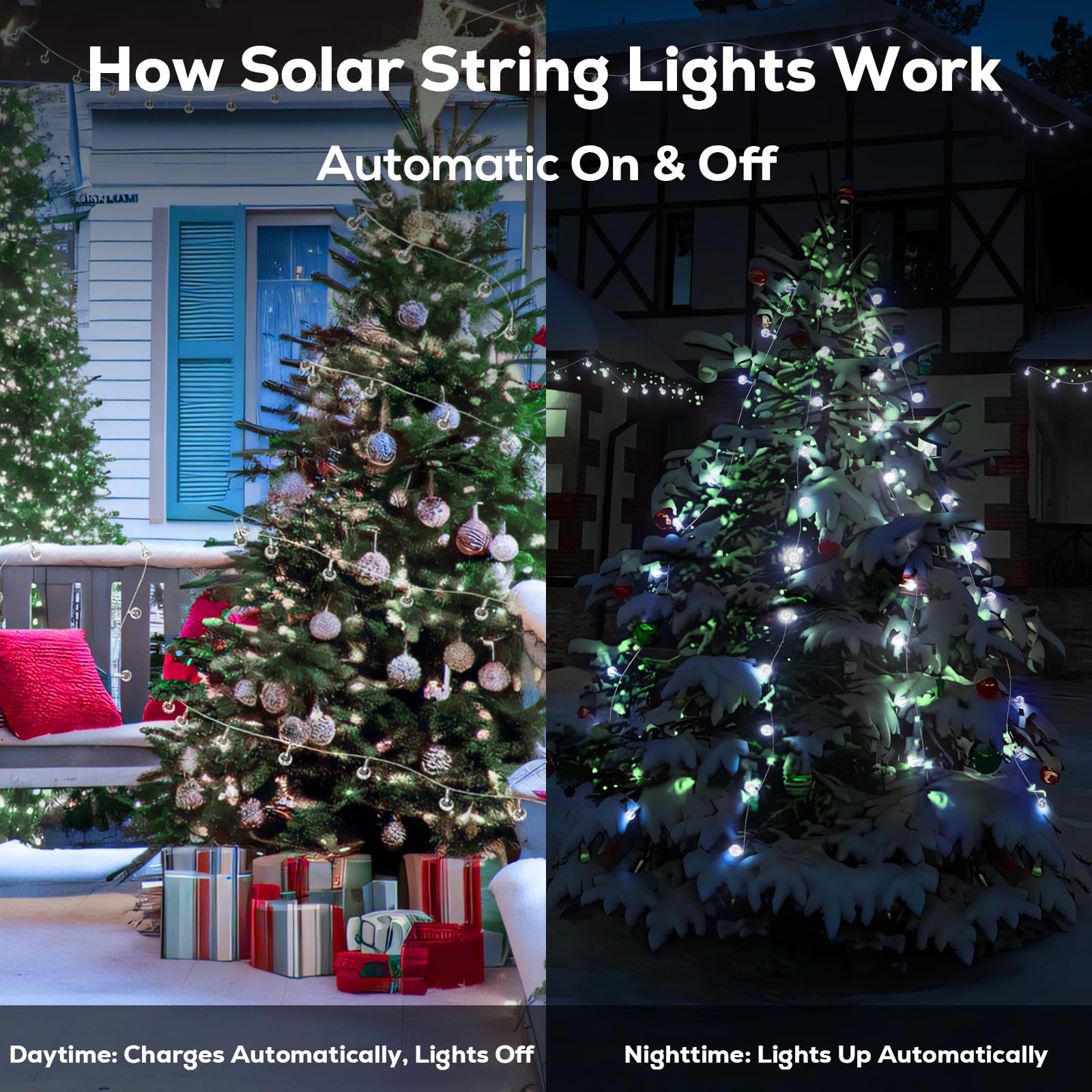 Goodea.Fun 56Ft 100Led Solar String Lights, Outdoor Solar Patio Lights With Remote, 1800Mah Battery Small Globe Light, 8 Lighting Modes & Timing, Ip65 Waterproof Outdoor Christmas Garden Yard Patio