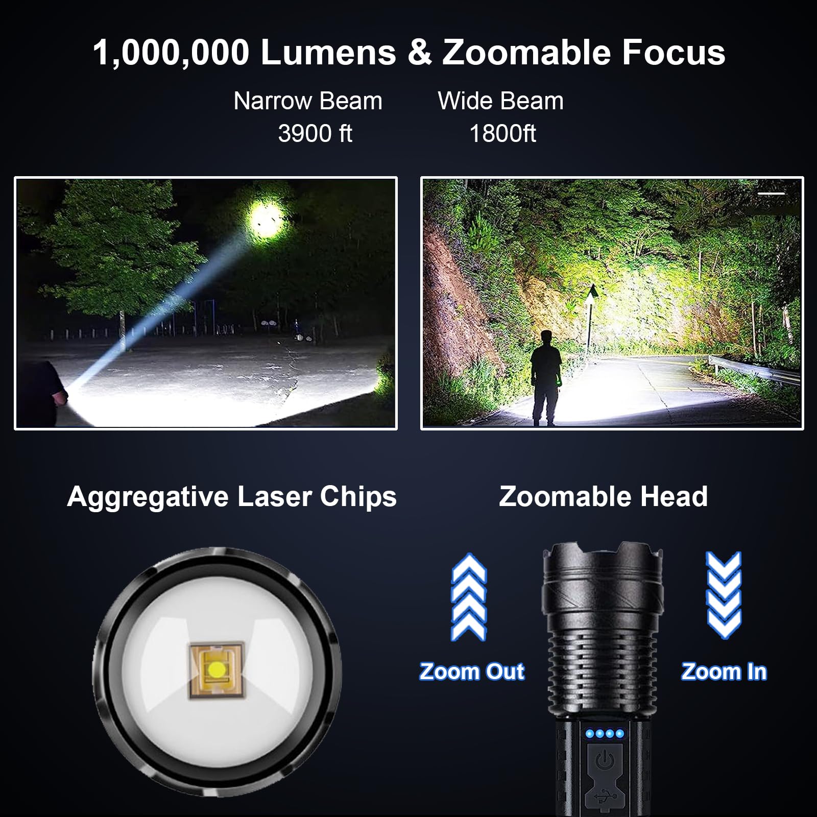 Ewenele Flashlights High Lumens Rechargeable 2 Pcs, 1,000,000 Lumens Led Tactical Flashlight Battery Powered With 7 Light Modes, Cob Side Light, Usb C, Waterproof, Zoomable, Powerful Handheld Flash Lights